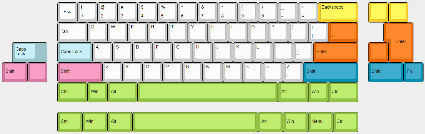 (Group Buy) Argyle 60 Keyboard Kit