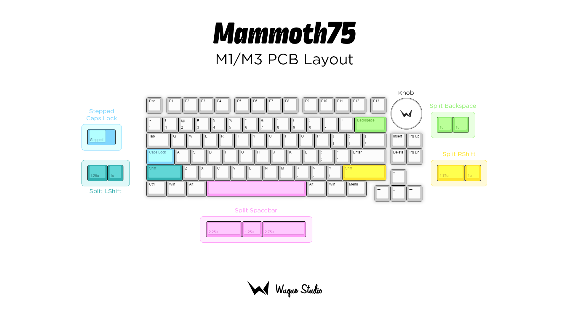 (In Stock) Mammoth75 Keyboard Kit