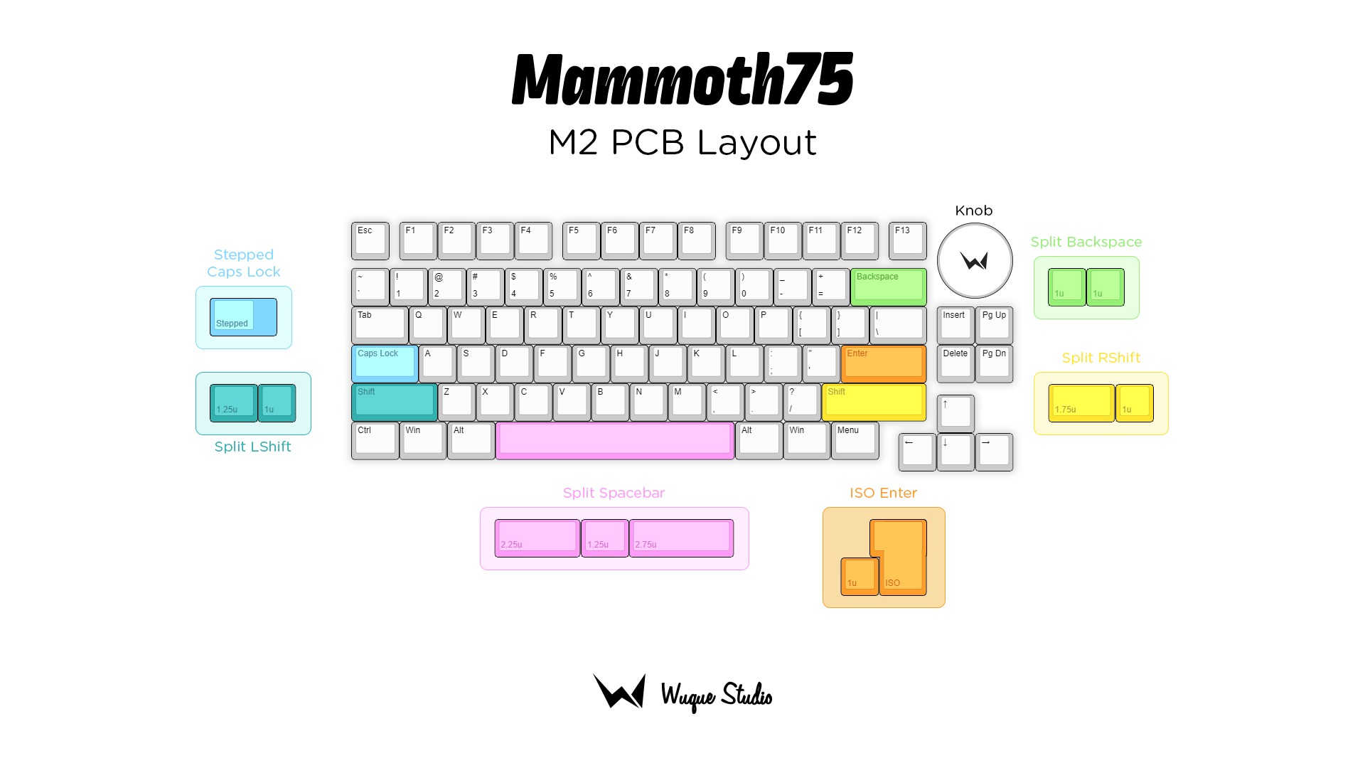 (In Stock) Mammoth75 Keyboard Kit