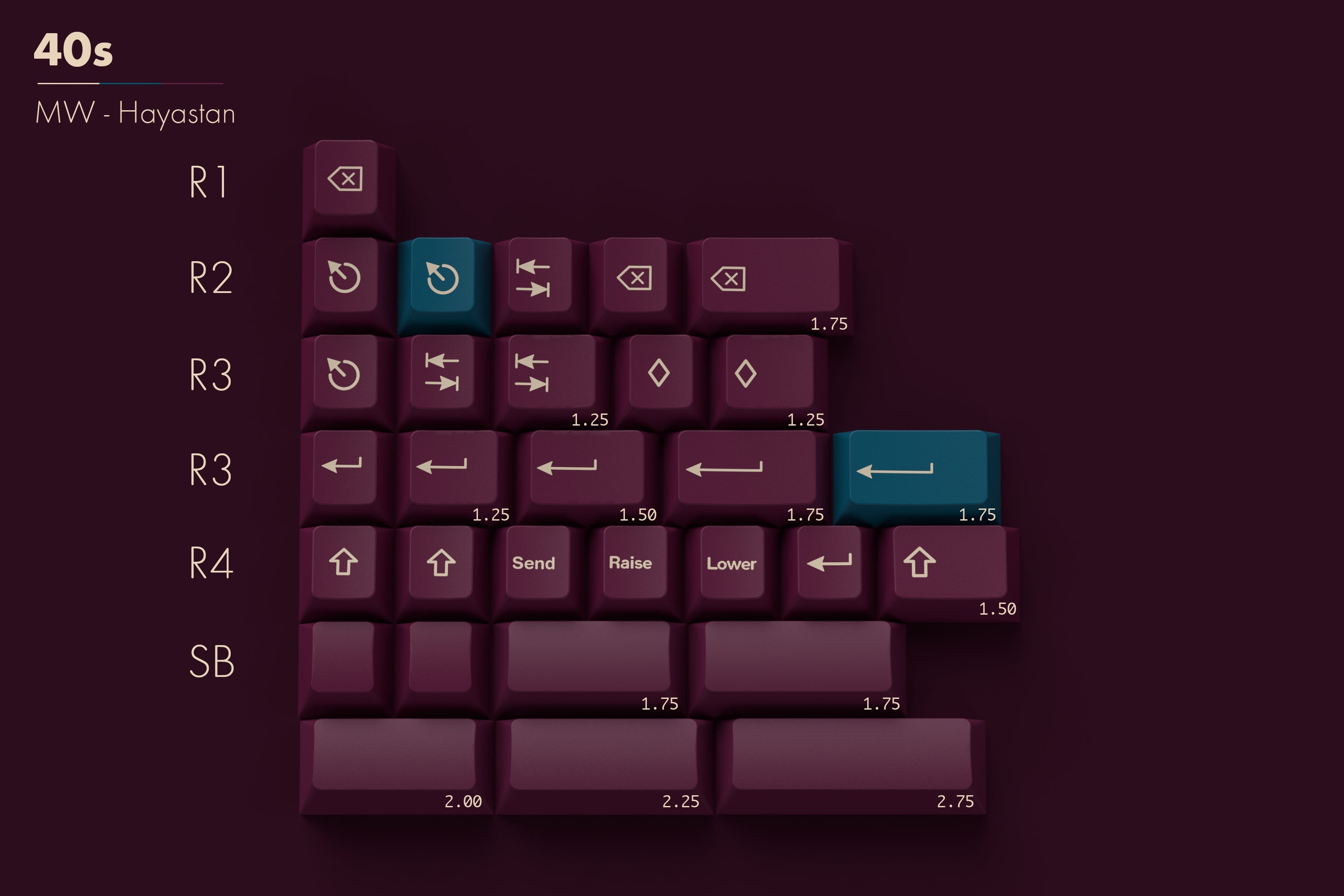 (Group Buy) MW Hayastan Keycaps