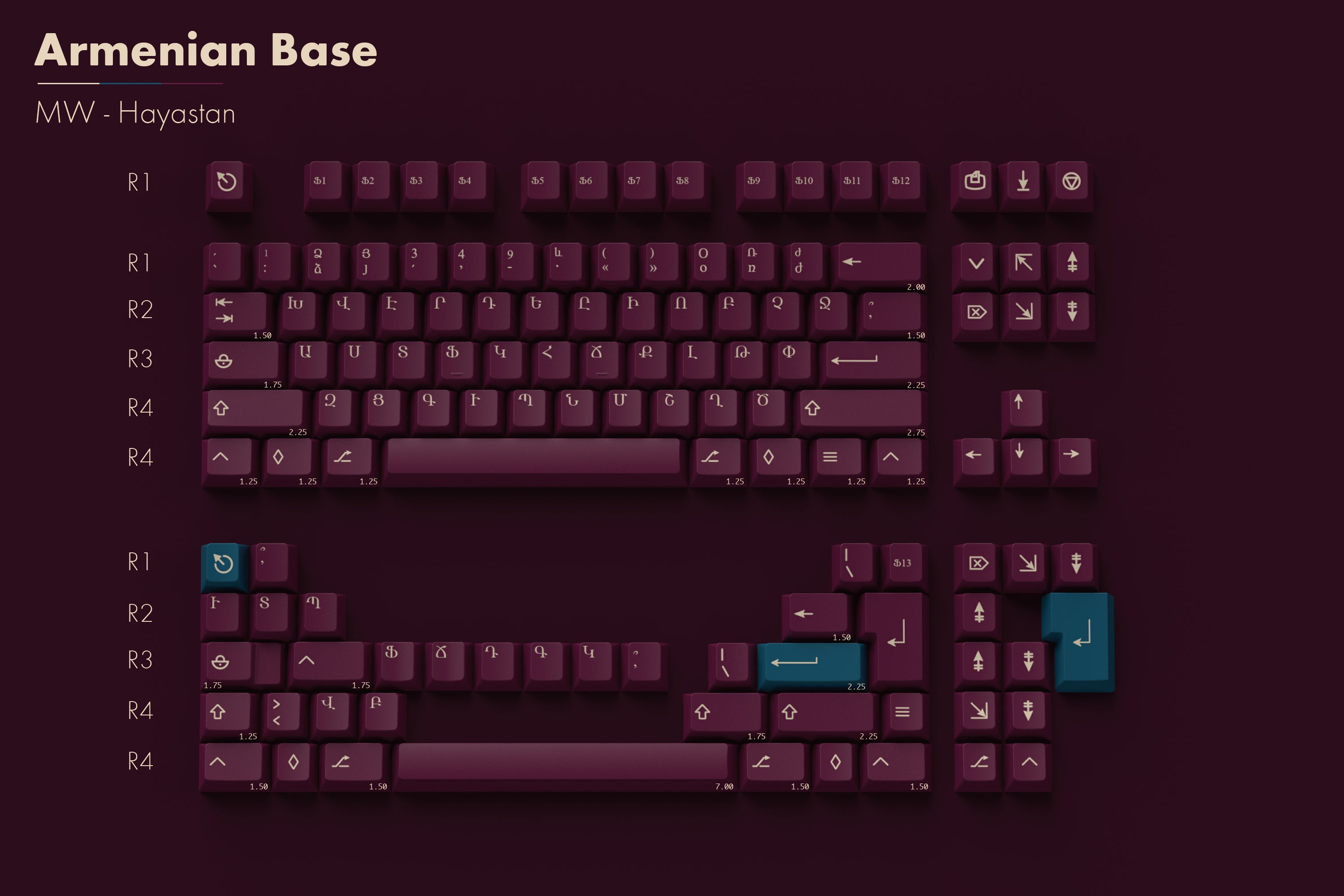 (Group Buy) MW Hayastan Keycaps