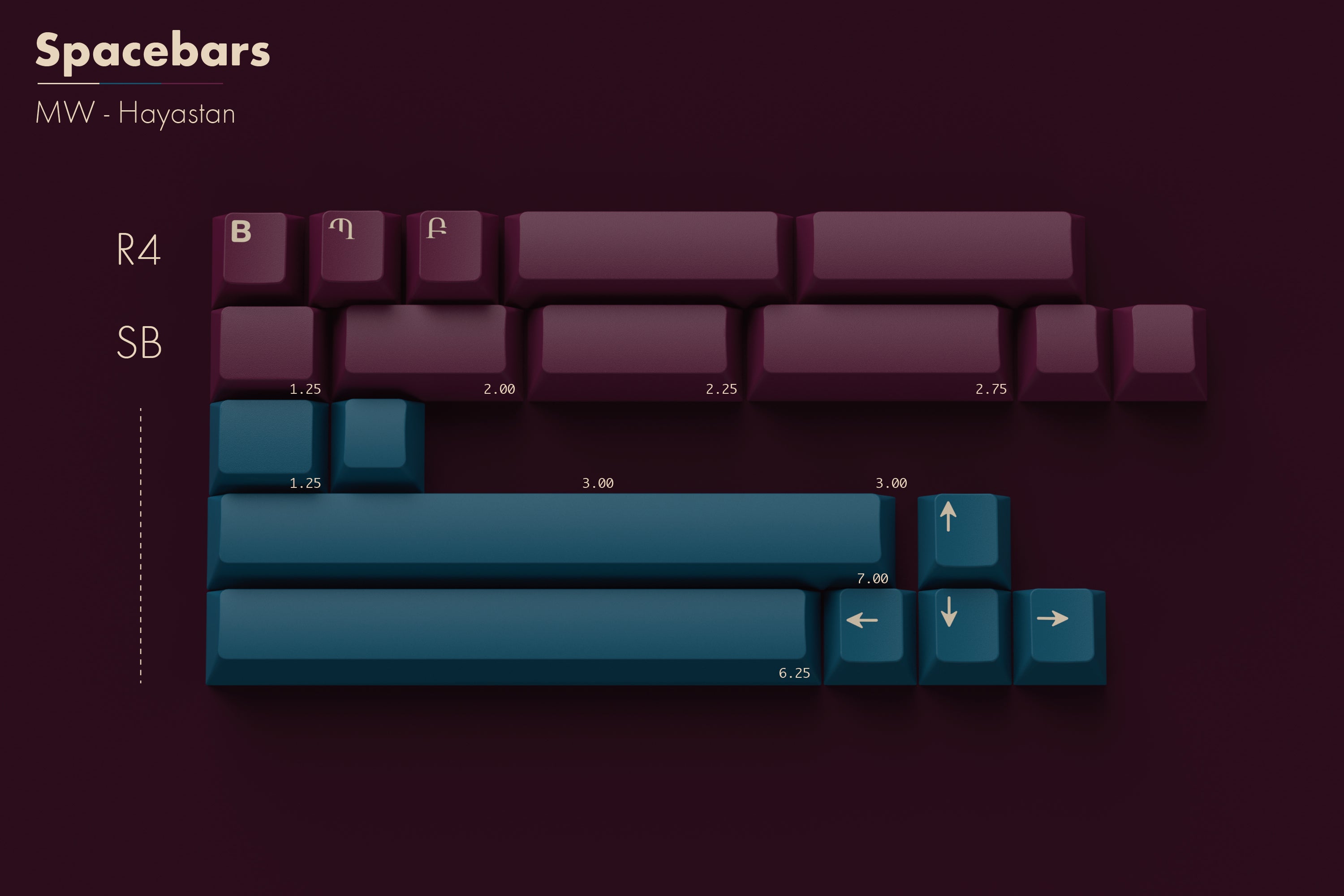 (Group Buy) MW Hayastan Keycaps
