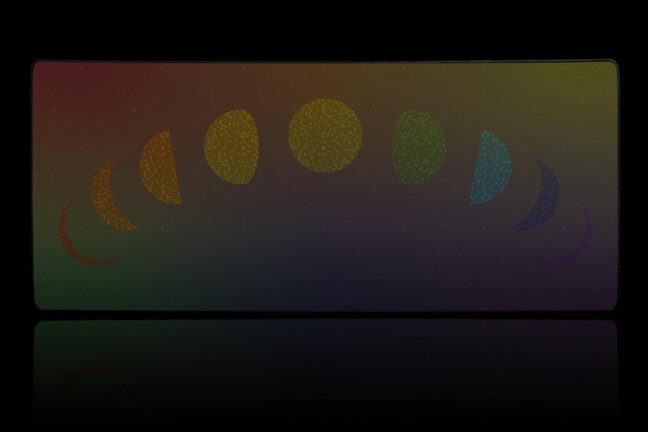 (In Stock) GMK Midnight Rainbow & Deskmats