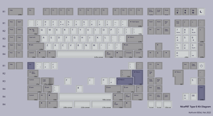 (In Stock) NicePBT Type 6