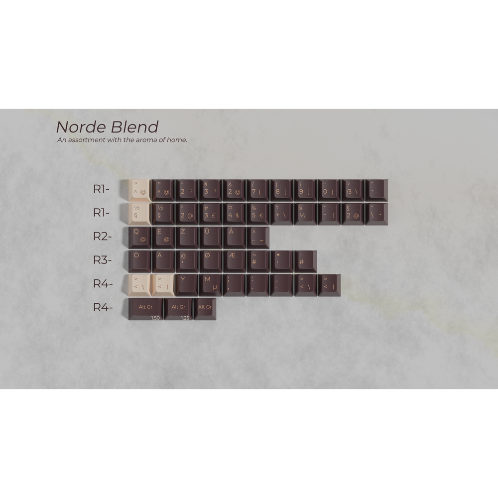 (Group Buy) KBM Golden Locket