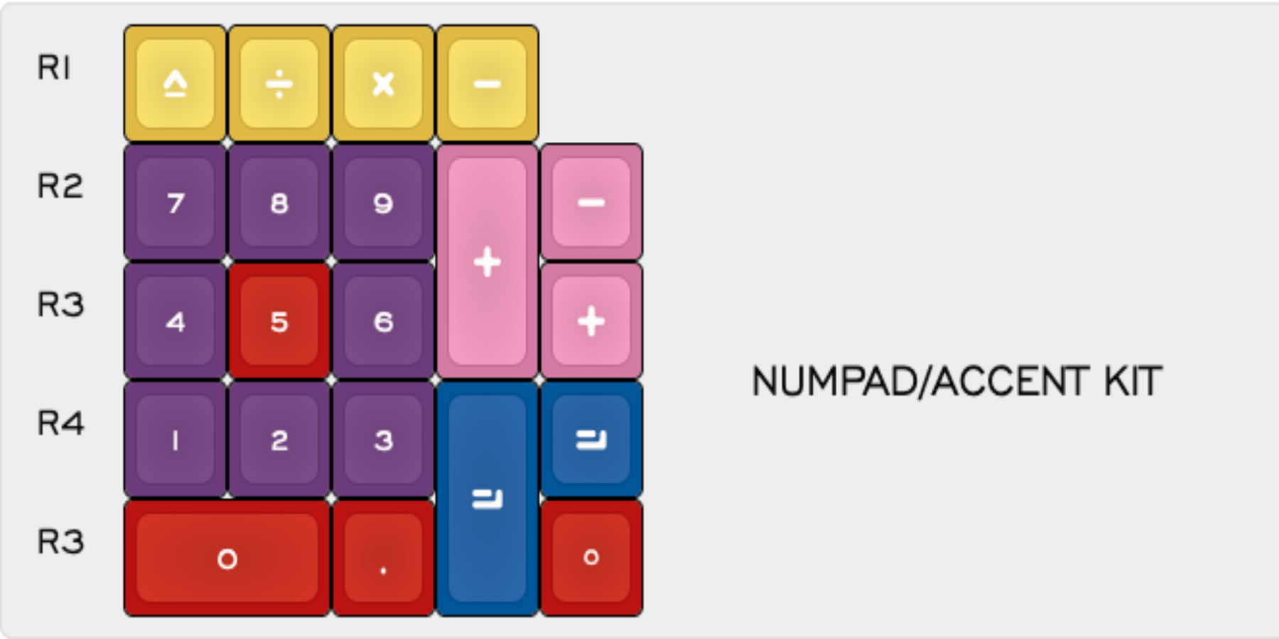 (Pre-Order) DSS Hand Work