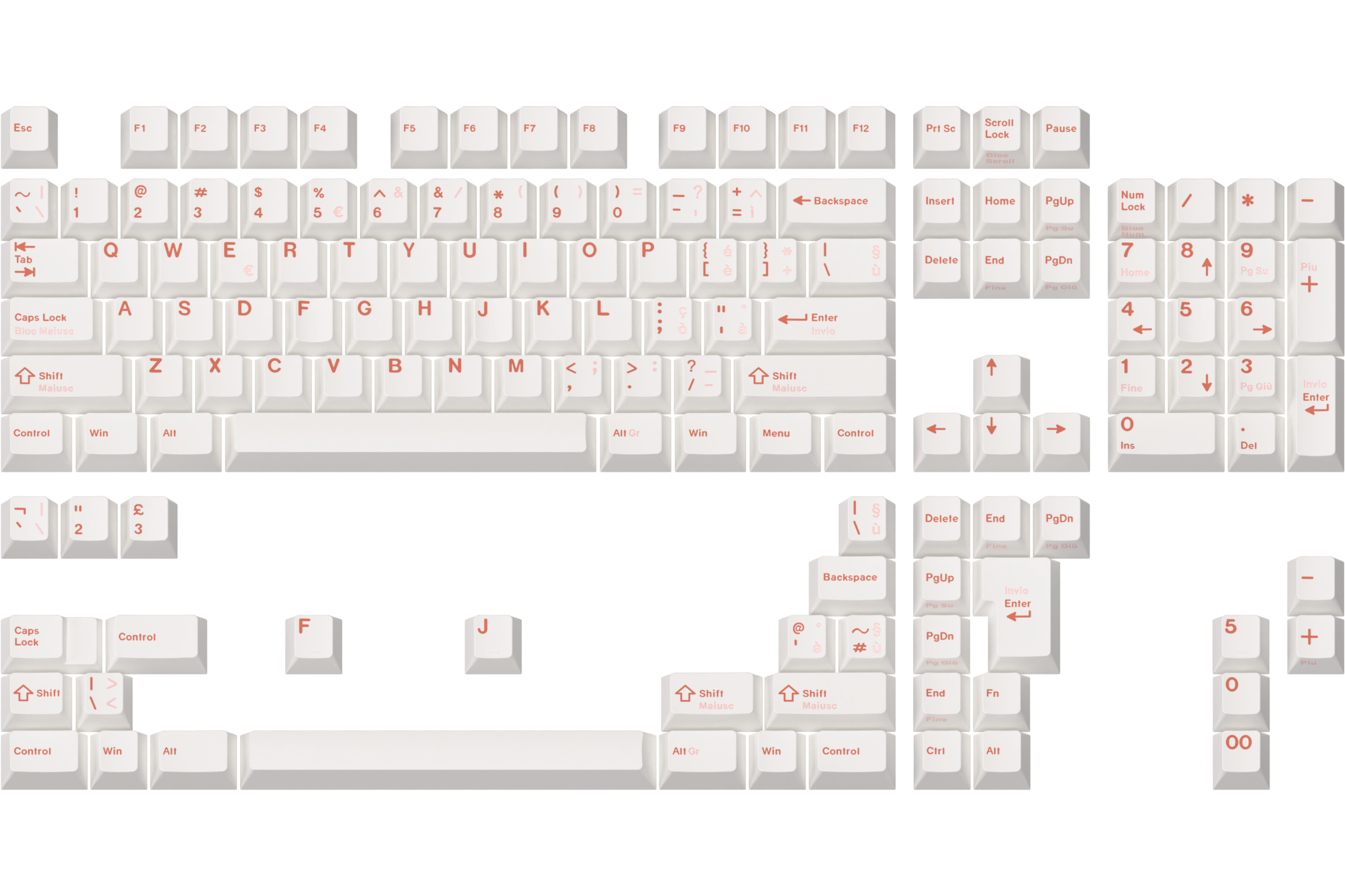 (Pre-Order) GMK Pâtisserie