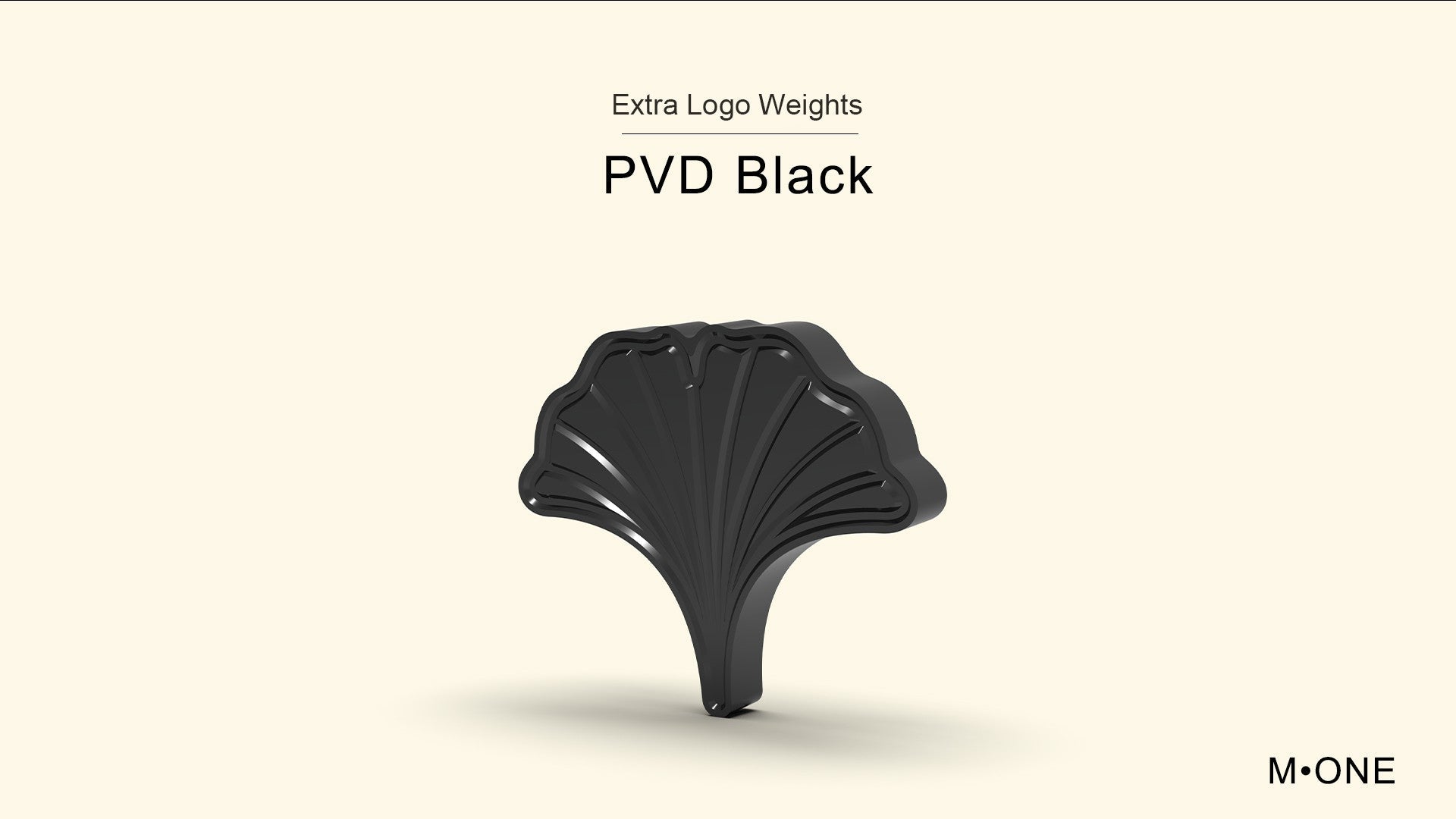 (Group Buy) Ginkgo65 Pro Weights & Blockers