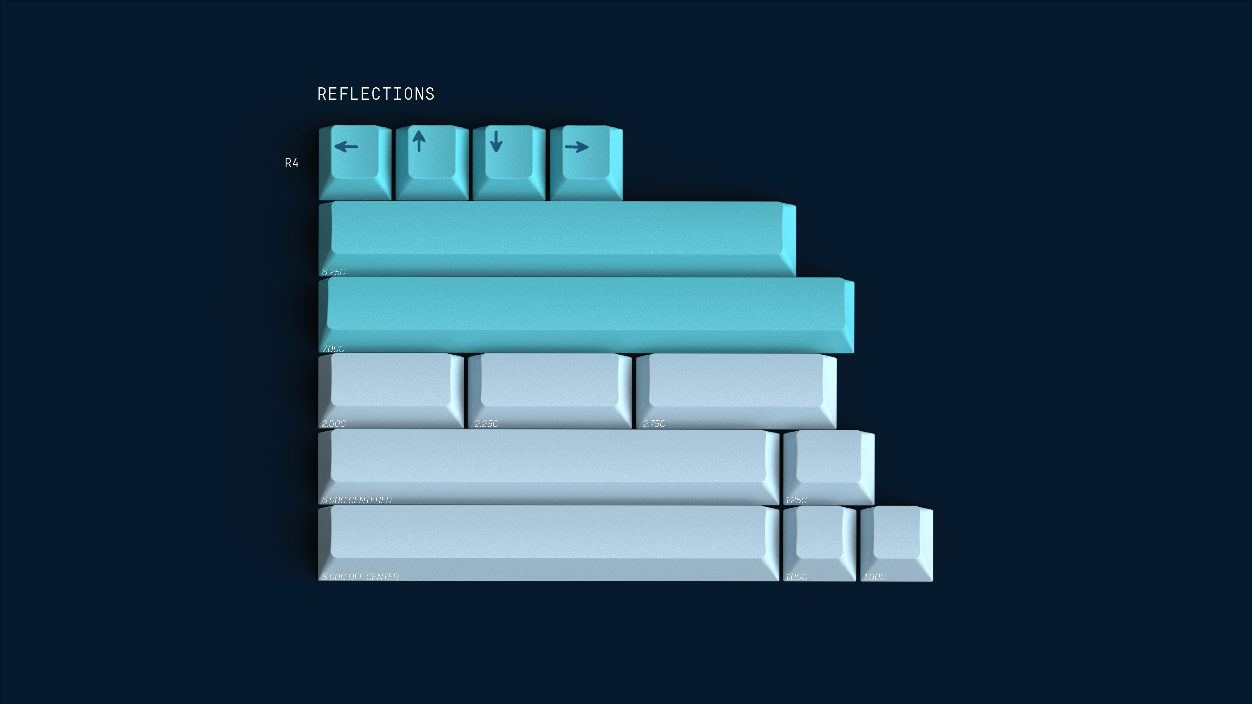 (Group Buy) GMK Nightlight
