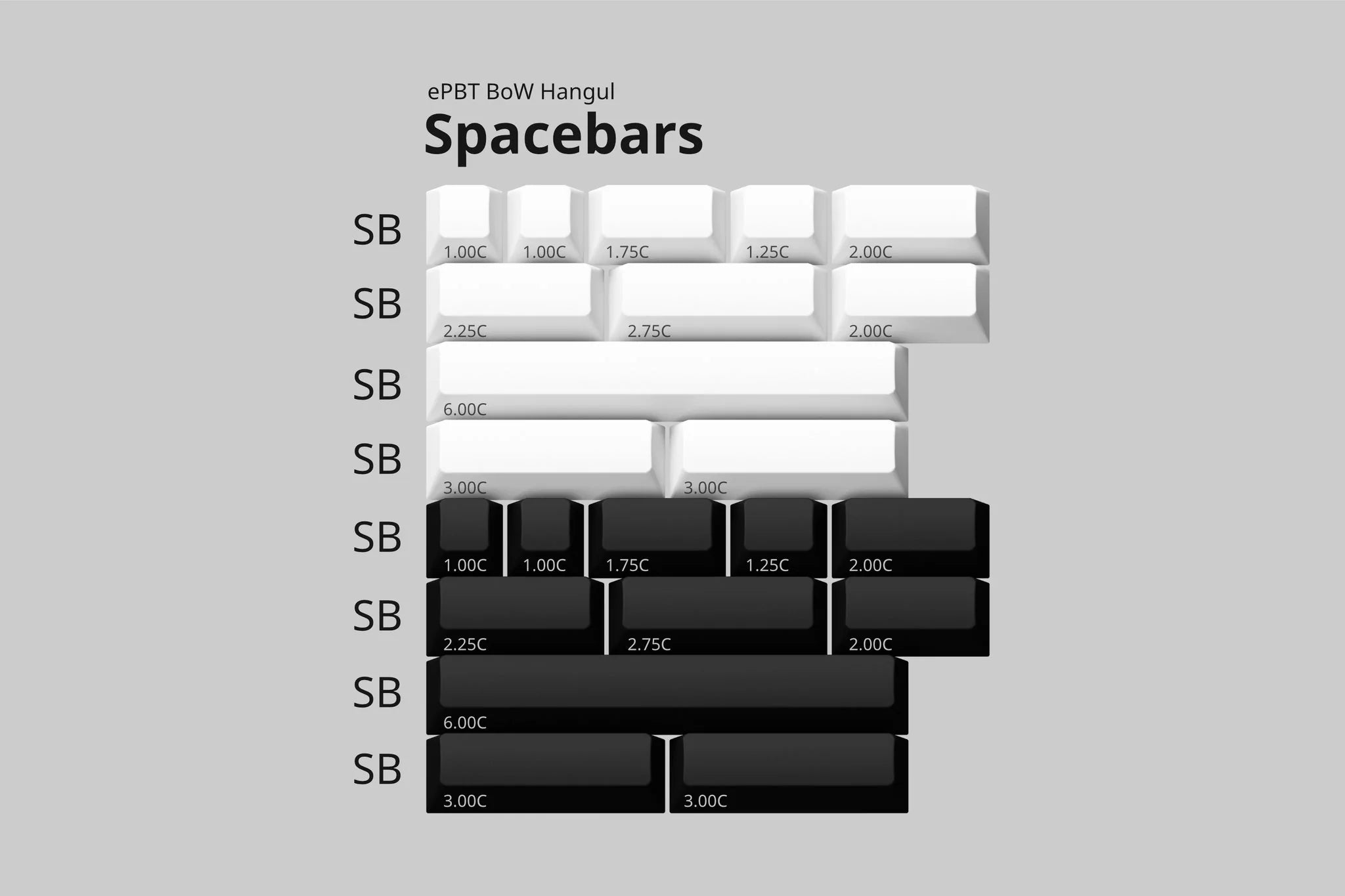 (In Stock) ePBT BoW Hangul