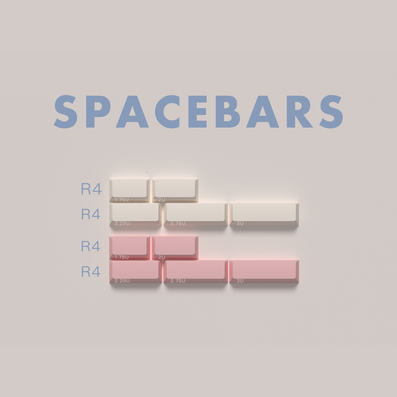 (Group Buy) Zero-G Fantasy Land Keycaps