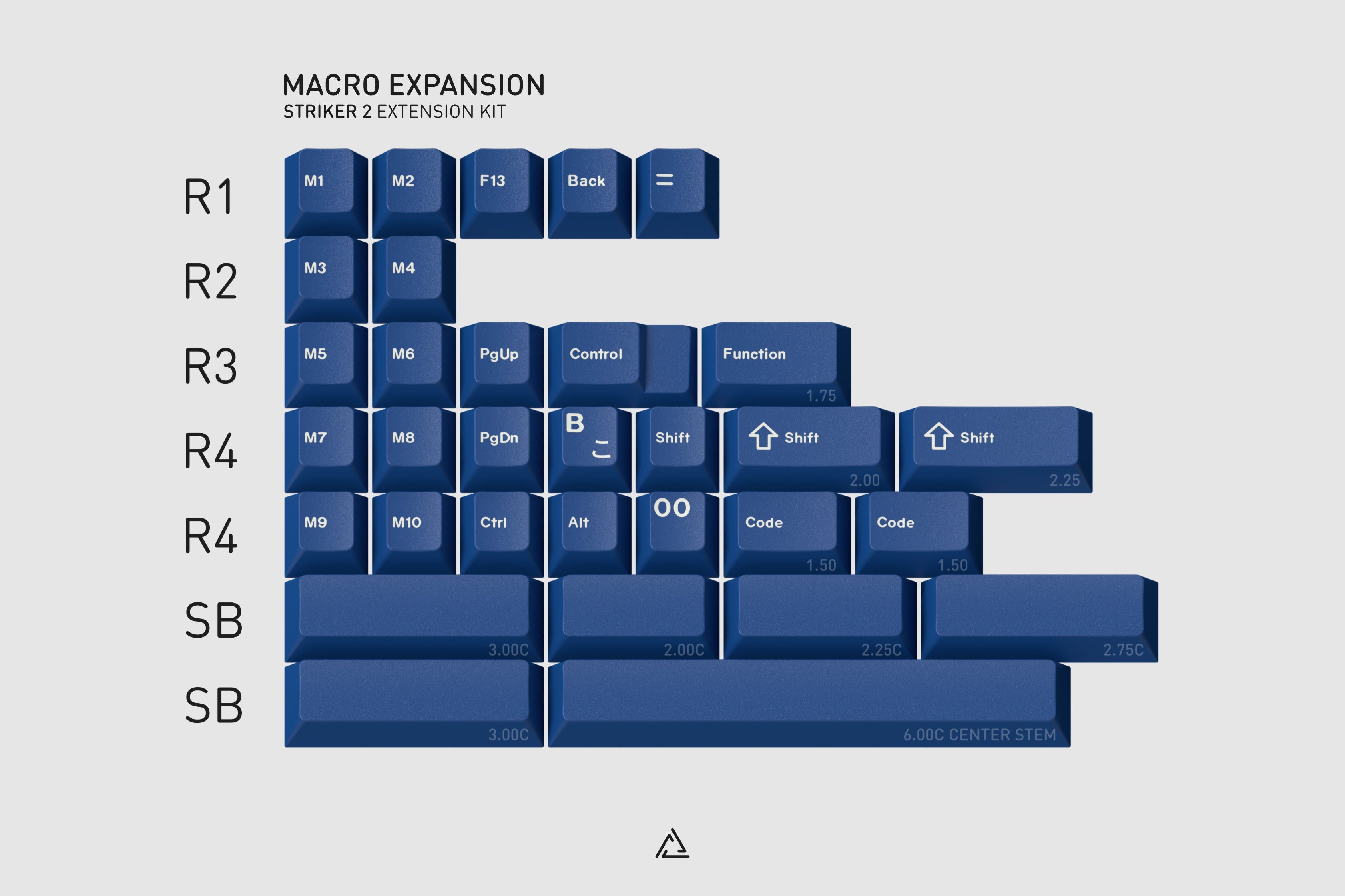 (In Stock) GMK Striker R2