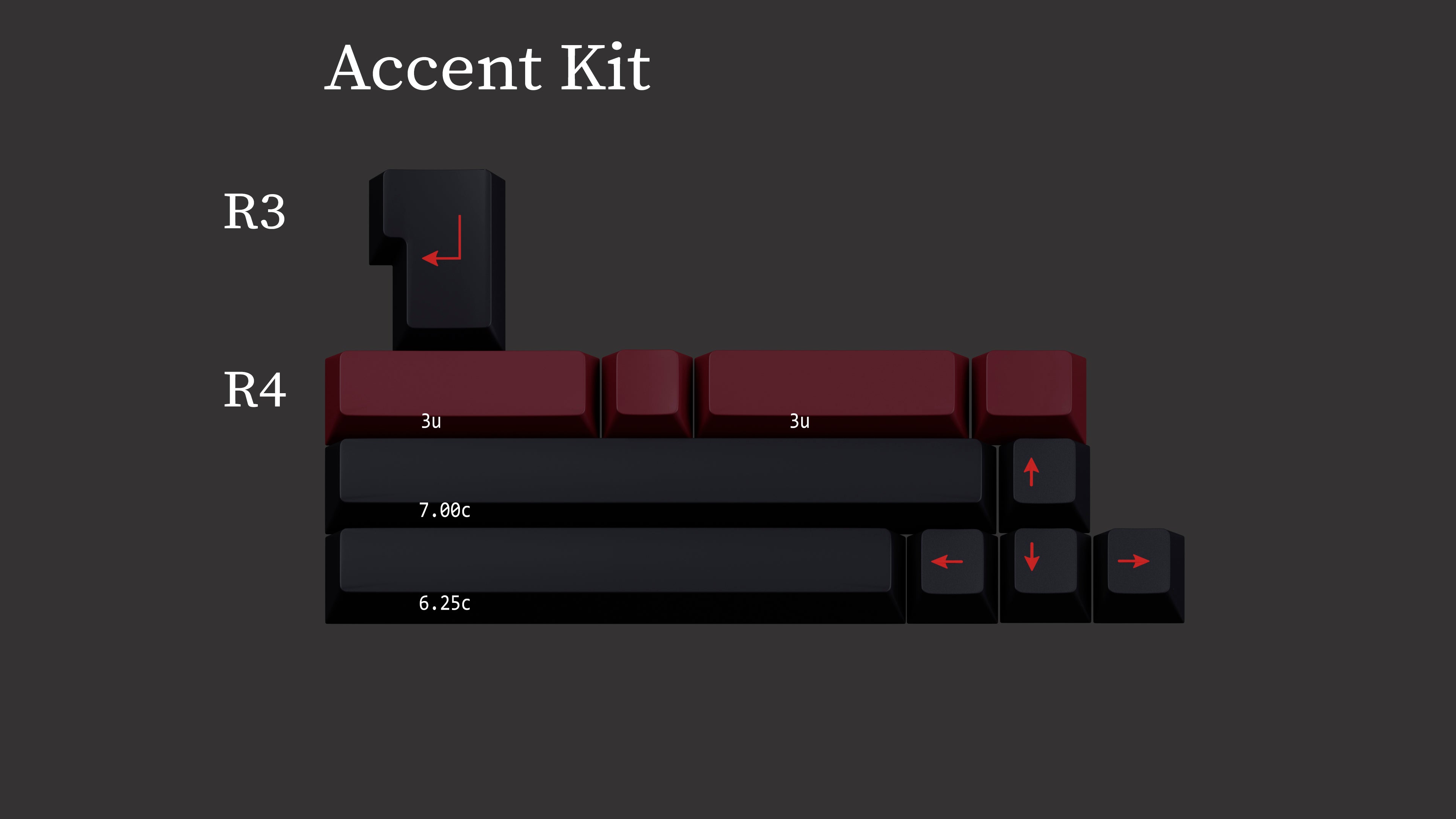 (Group Buy) GMK Infernal