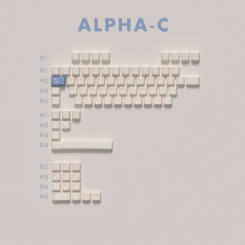 (Group Buy) Zero-G Fantasy Land Keycaps