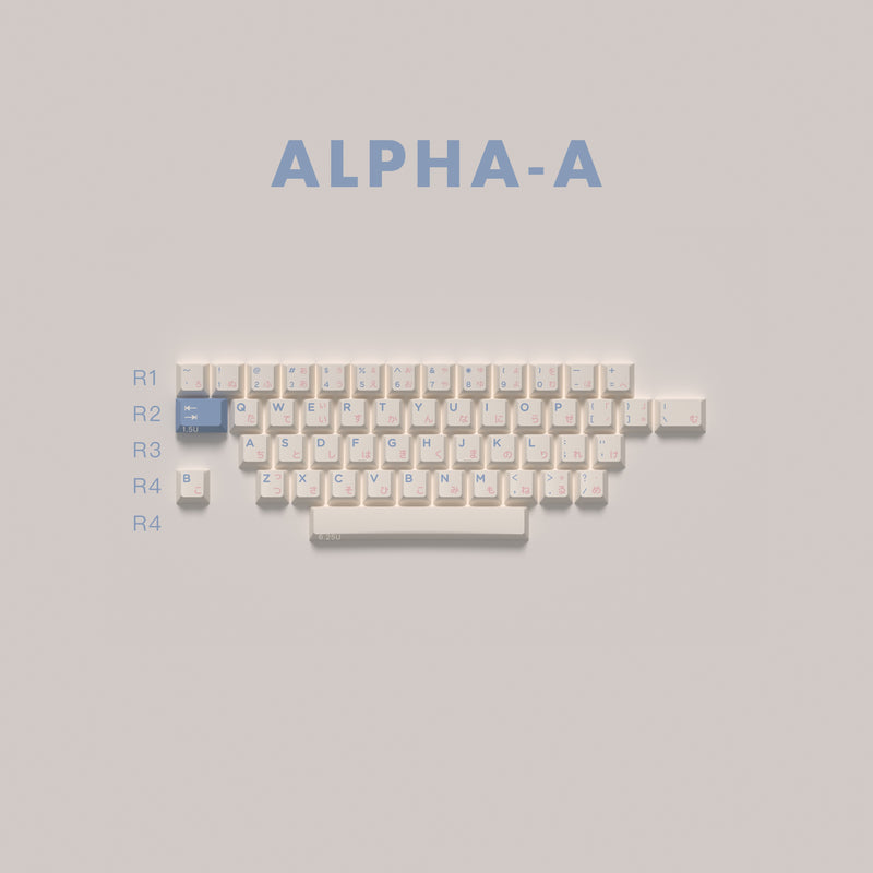 (Group Buy) Zero-G Fantasy Land Keycaps