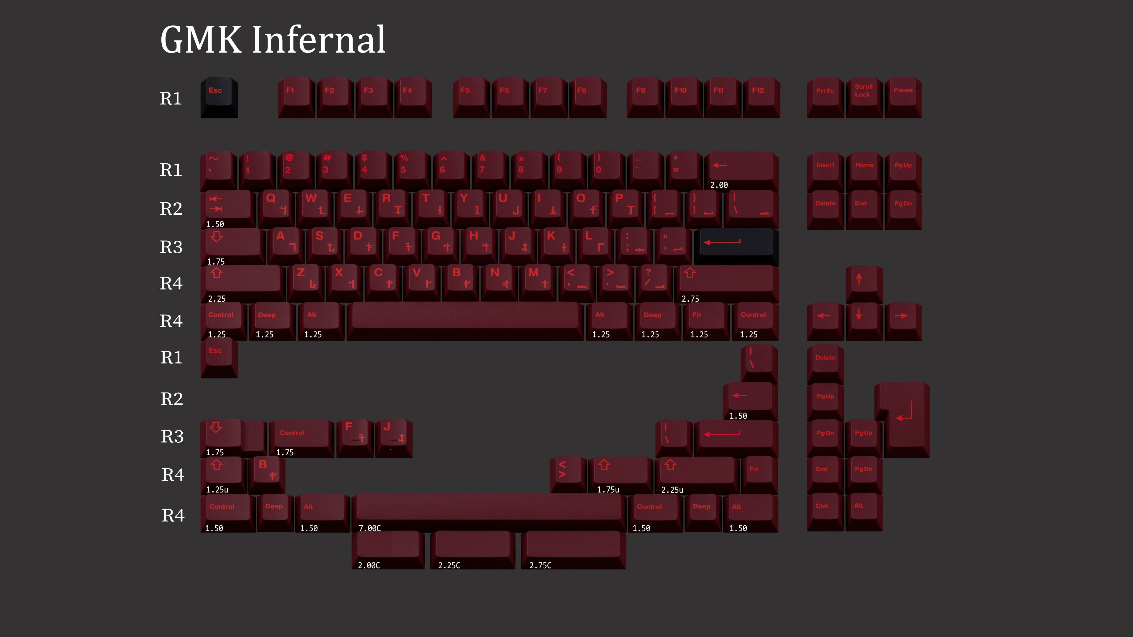 (Group Buy) GMK Infernal