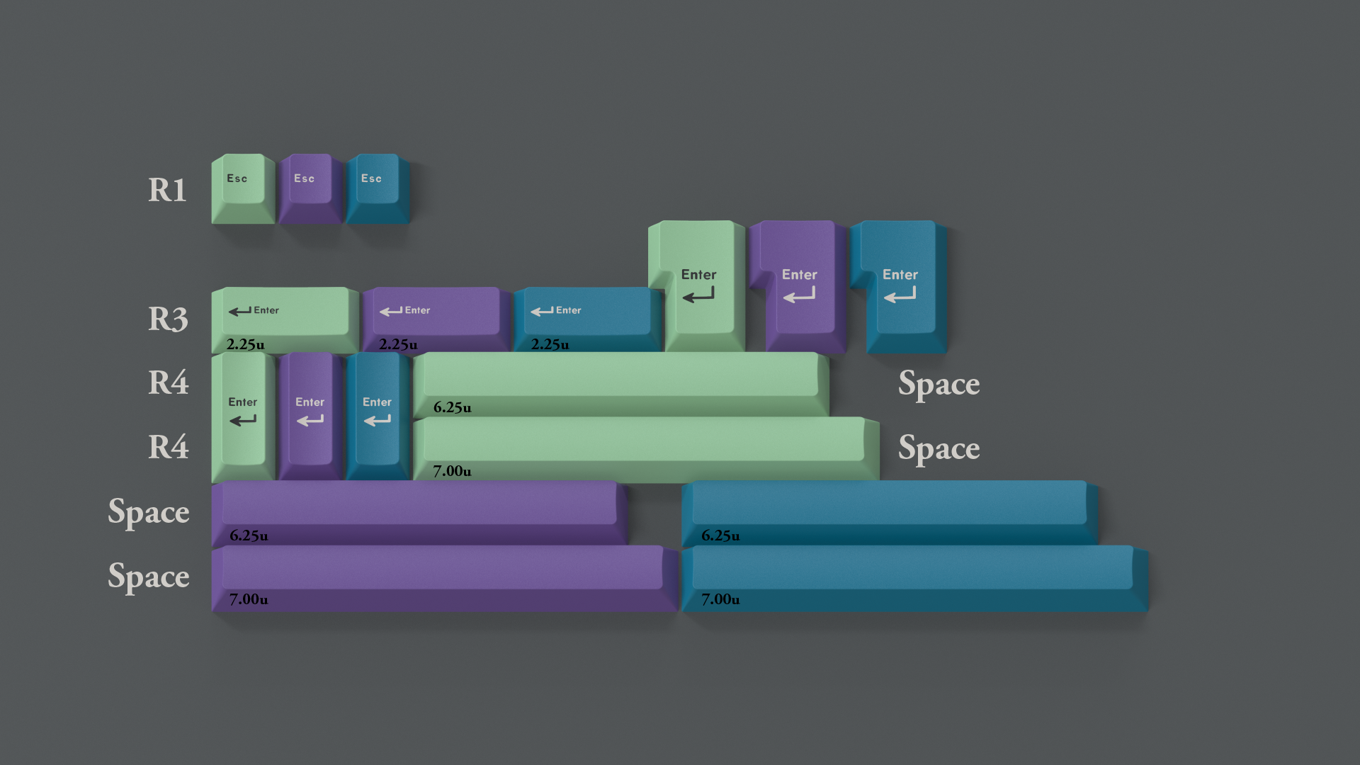 (In Stock) GMK Fundamentals