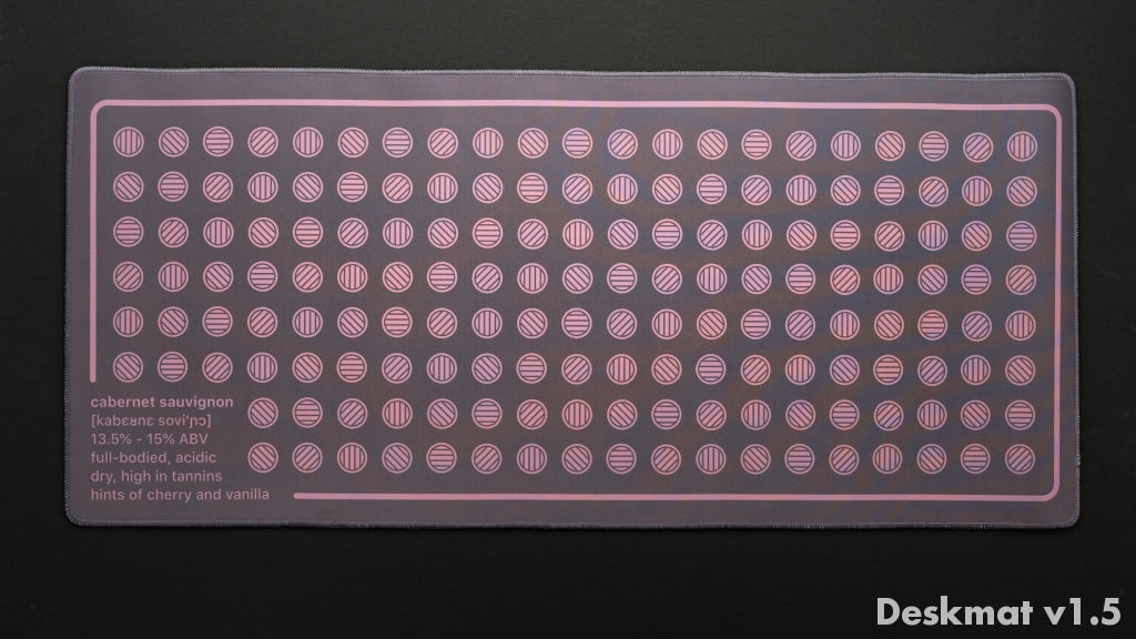 (In Stock) Infinikey Cabernet & Deskmats