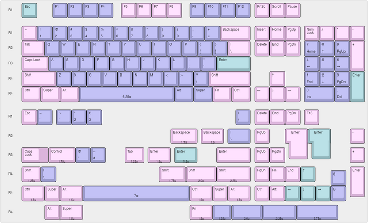 (In Stock) CannonCaps Hydrangea