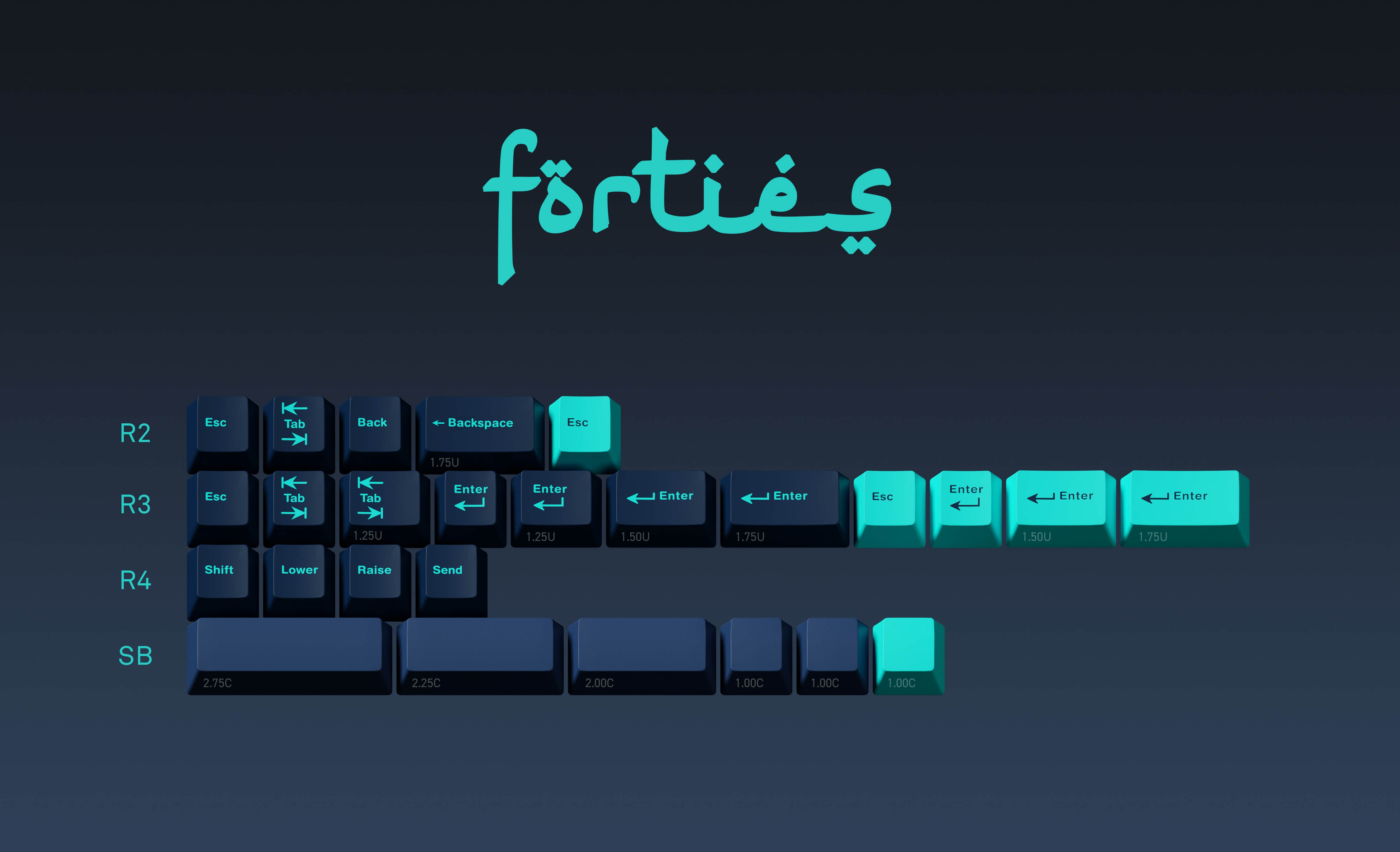 (Group Buy) GMK Arabian Sea