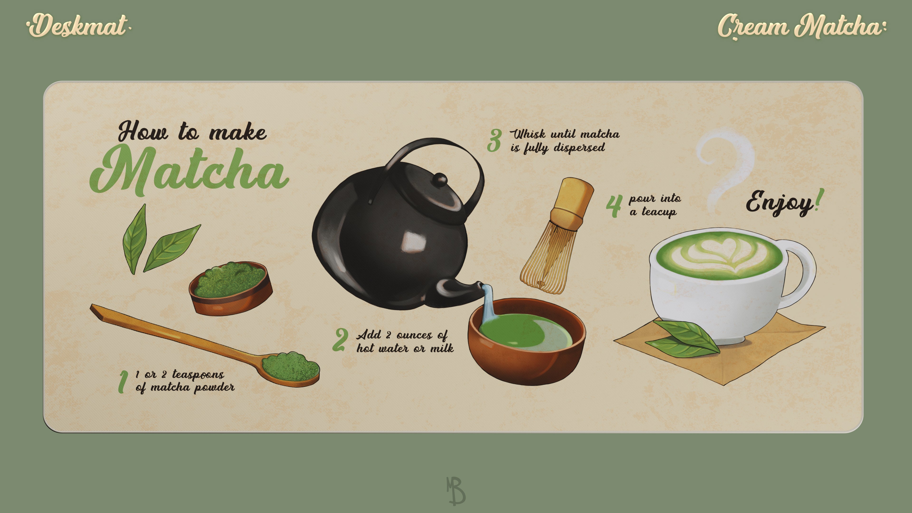 (Group Buy) GMK Cream Matcha