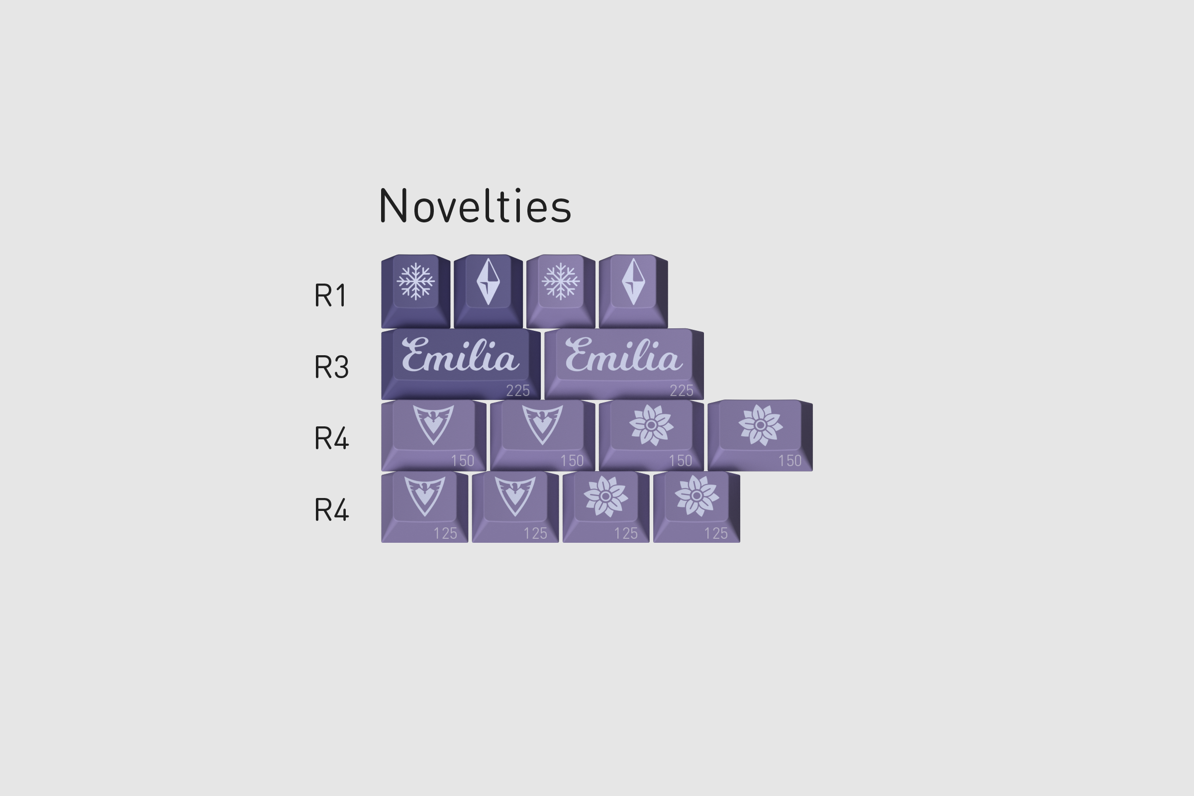 (Group Buy) GMK Frost Witch 2
