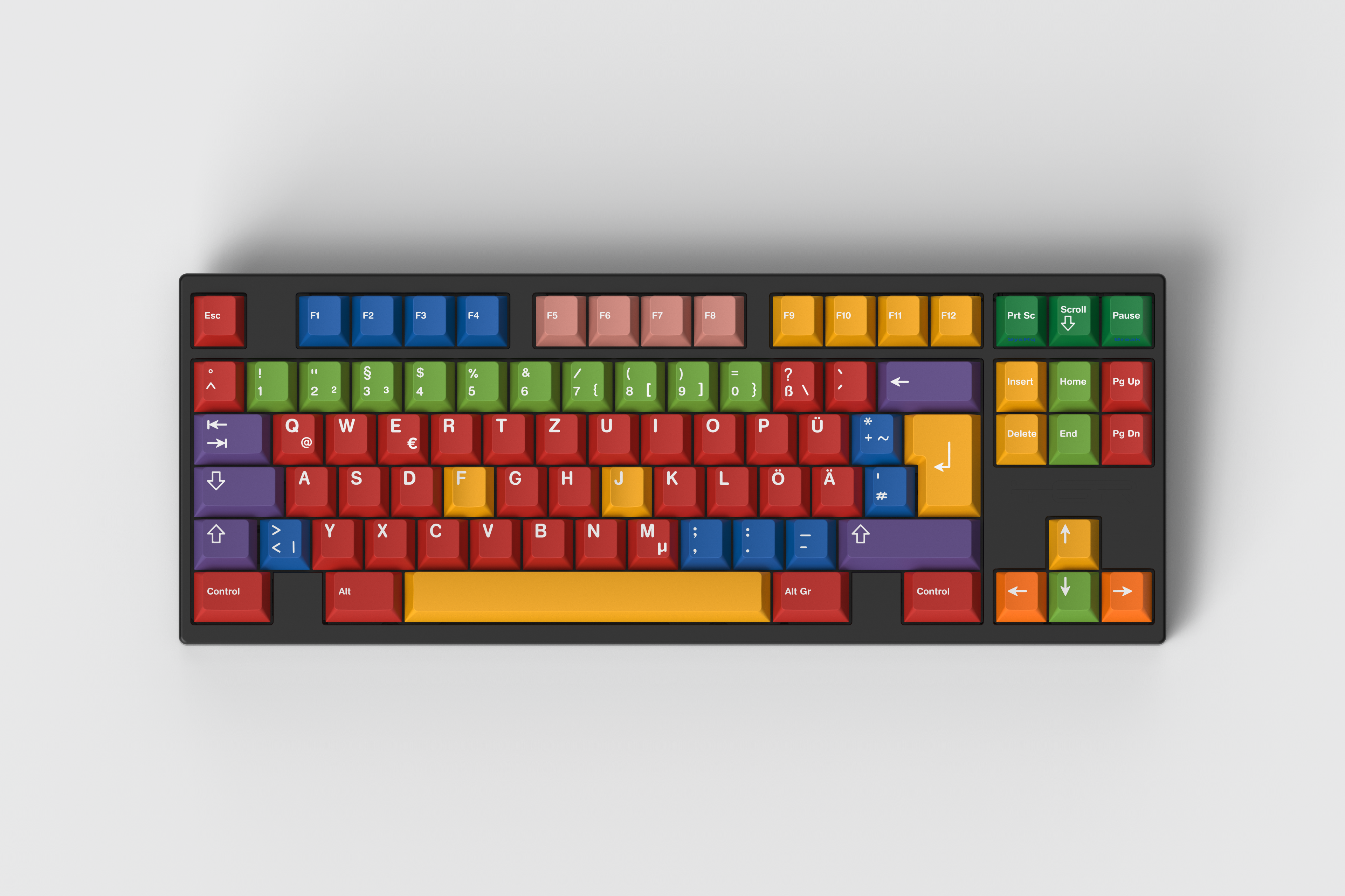 (Group Buy) GMK Handarbeit R2
