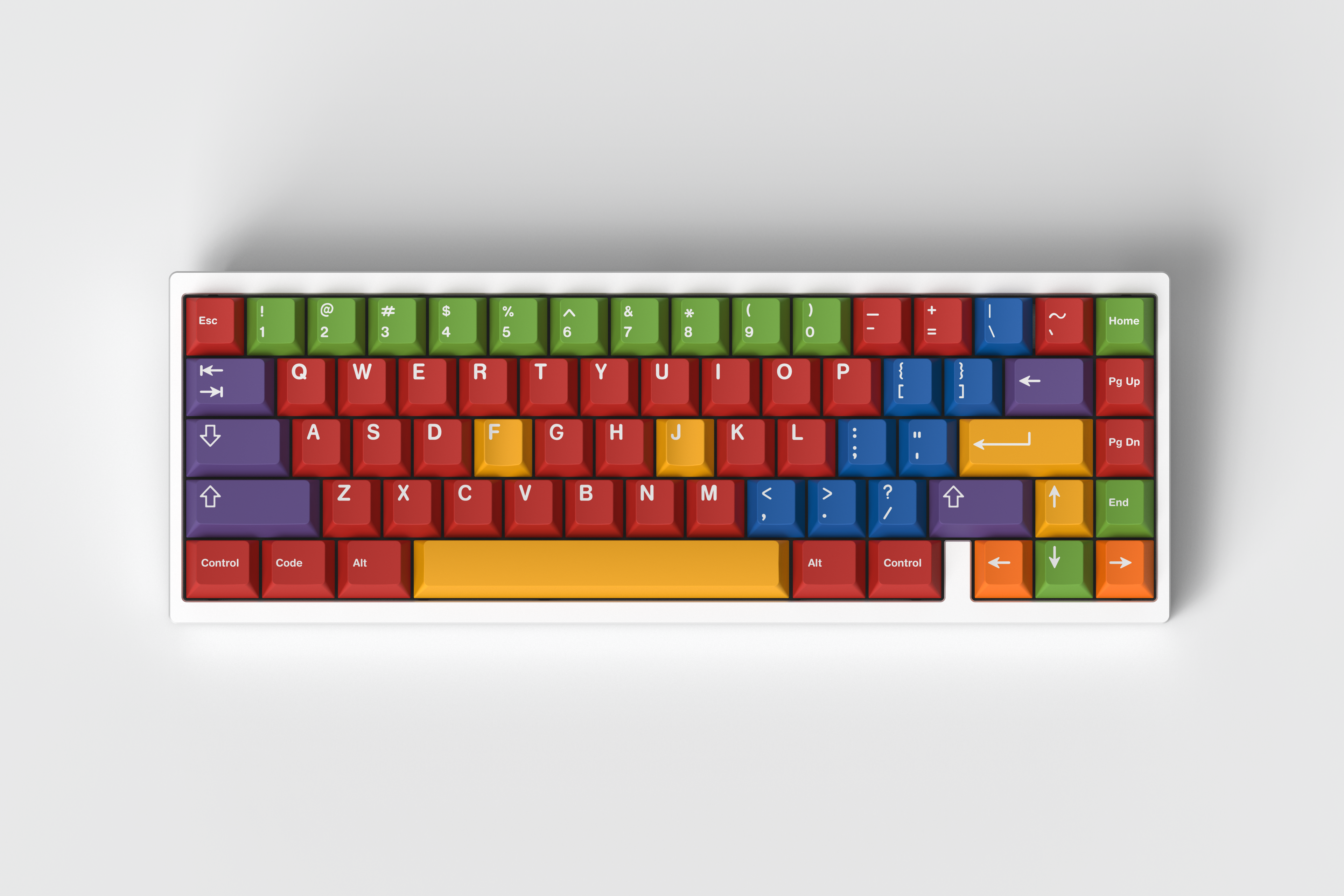 (Group Buy) GMK Handarbeit R2