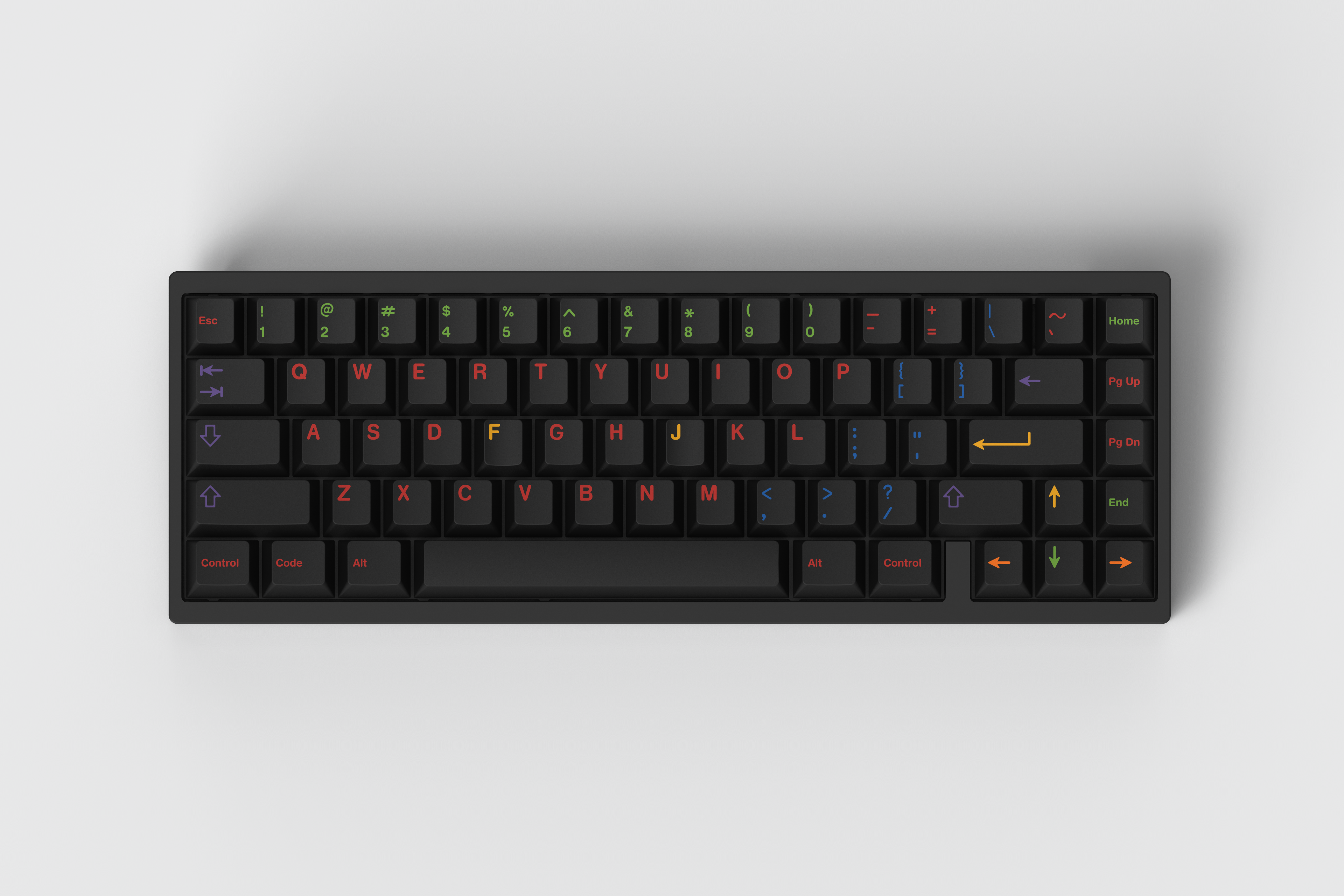 (Group Buy) GMK Handarbeit R2
