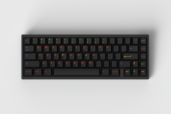 (In Stock) GMK Handarbeit R2