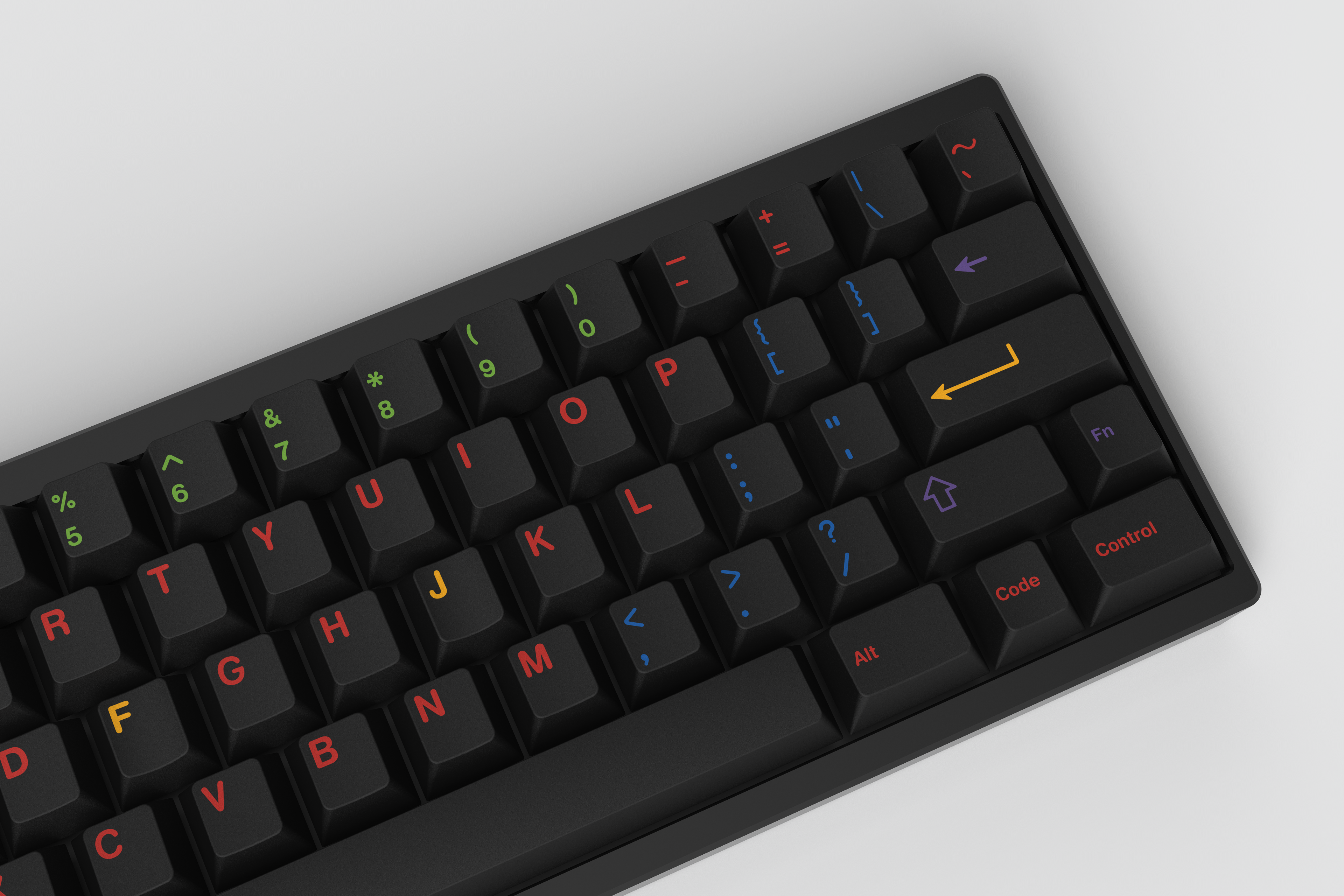 (In Stock) GMK Handarbeit R2