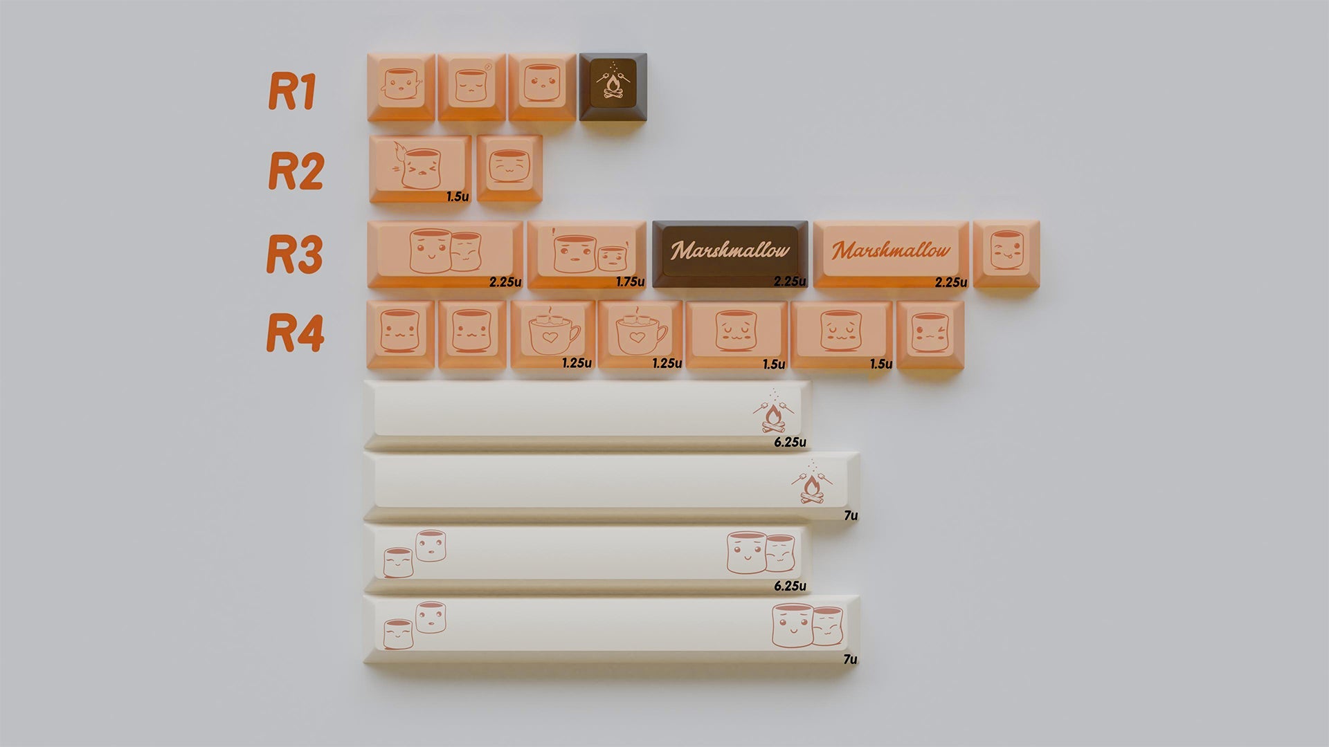 (In Stock) Infinikey Marshmallow & Deskmats