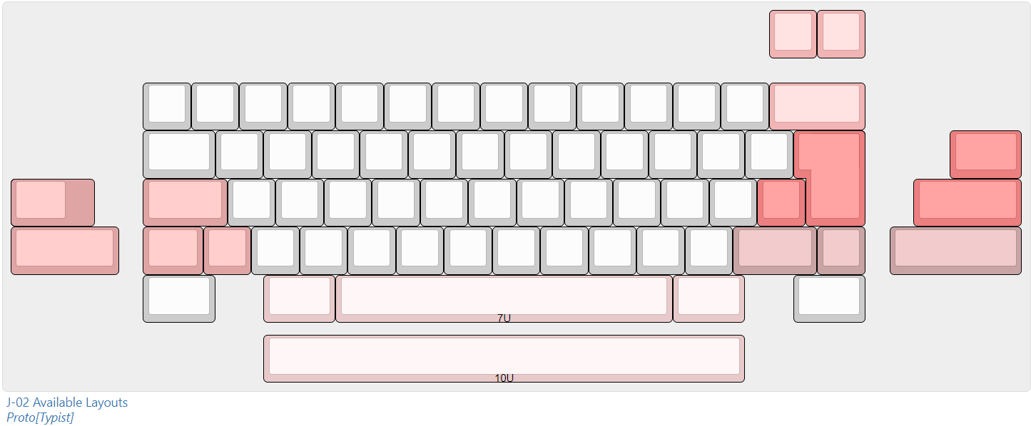 (Pre-Order) J-02 SPC Edition Keyboard Kit