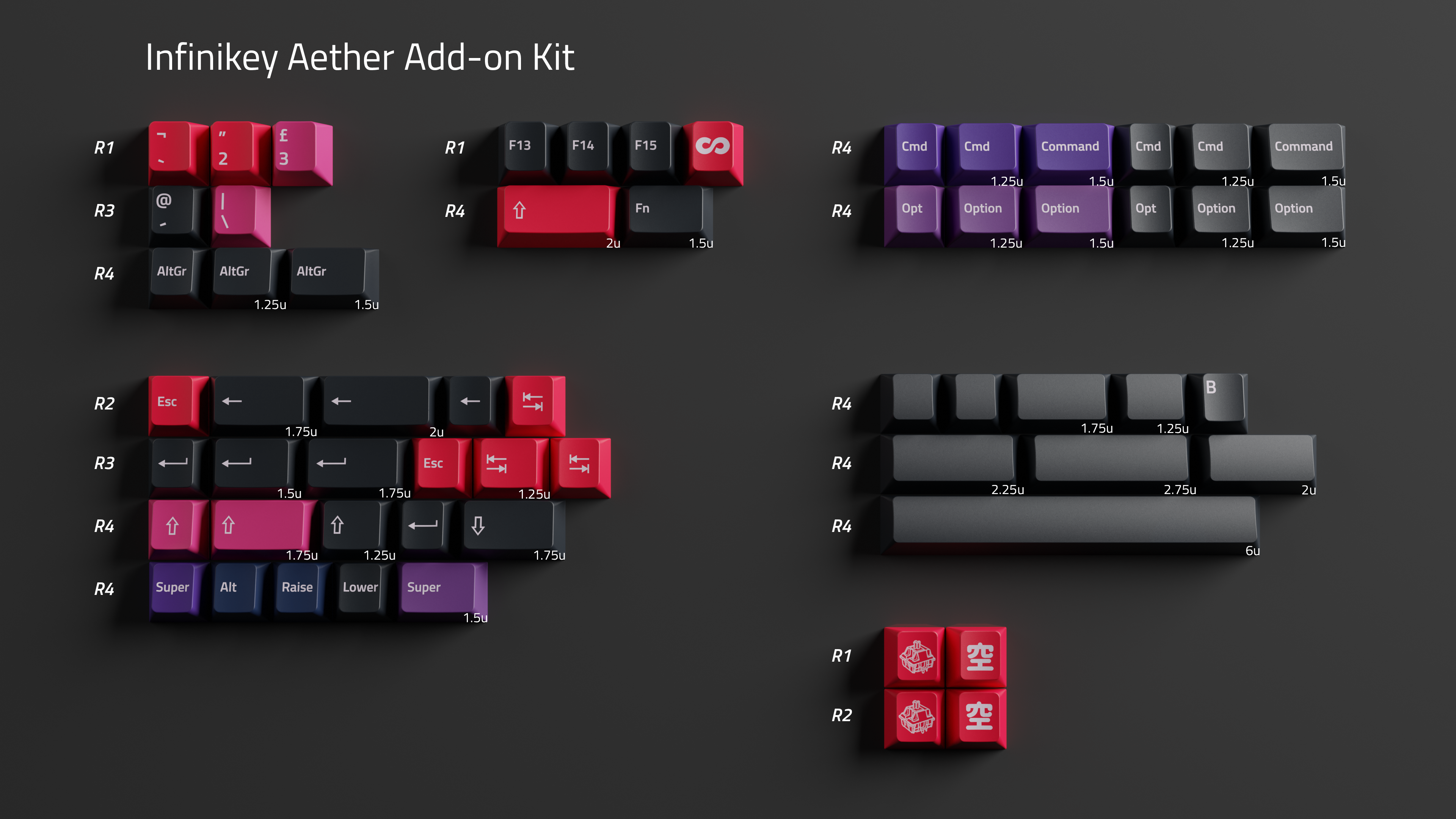 (Group Buy) Infinikey Aether