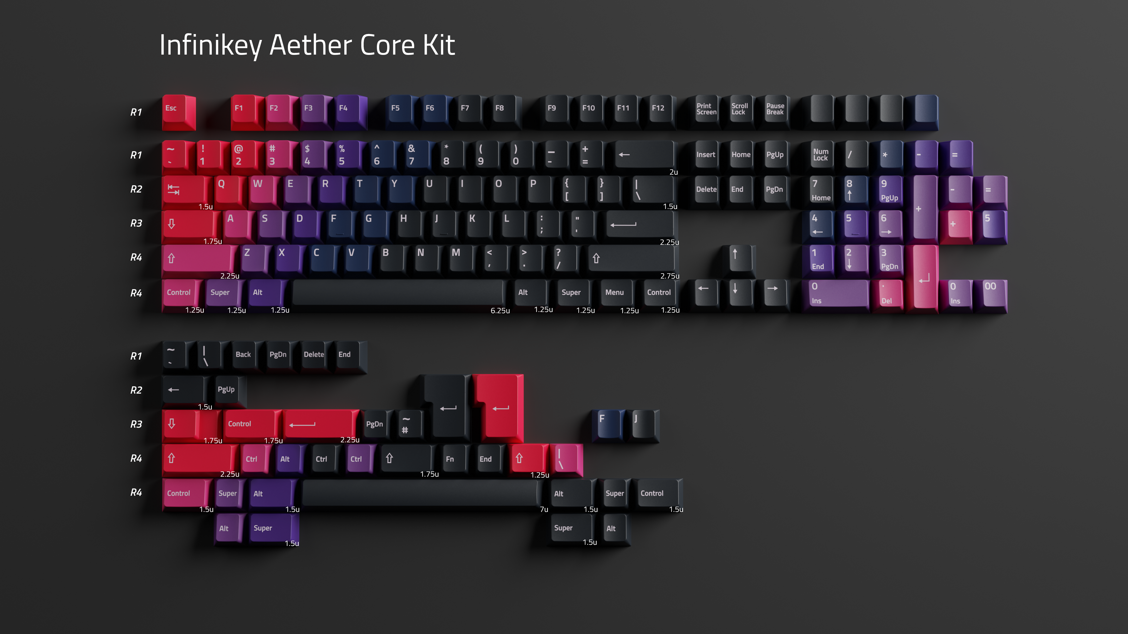(Group Buy) Infinikey Aether