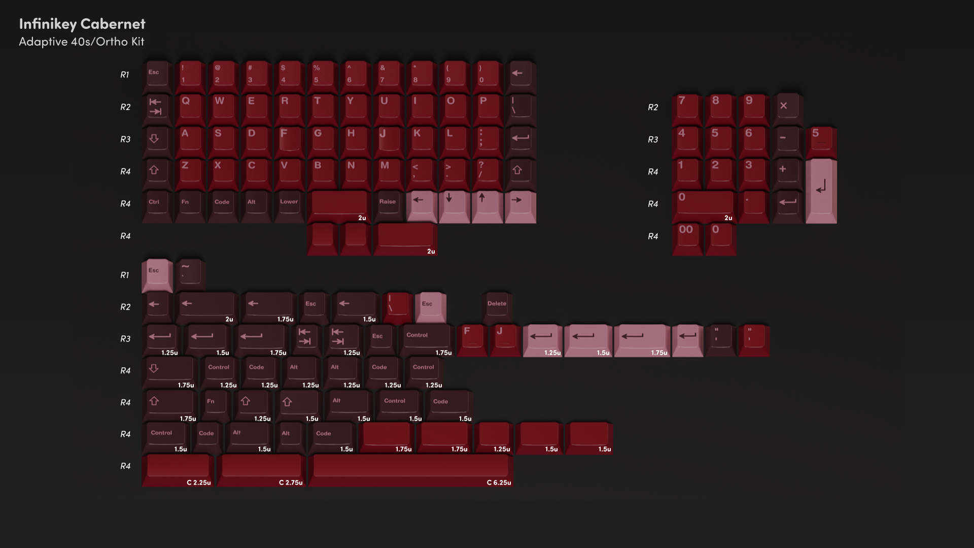 (In Stock) Infinikey Cabernet & Deskmats