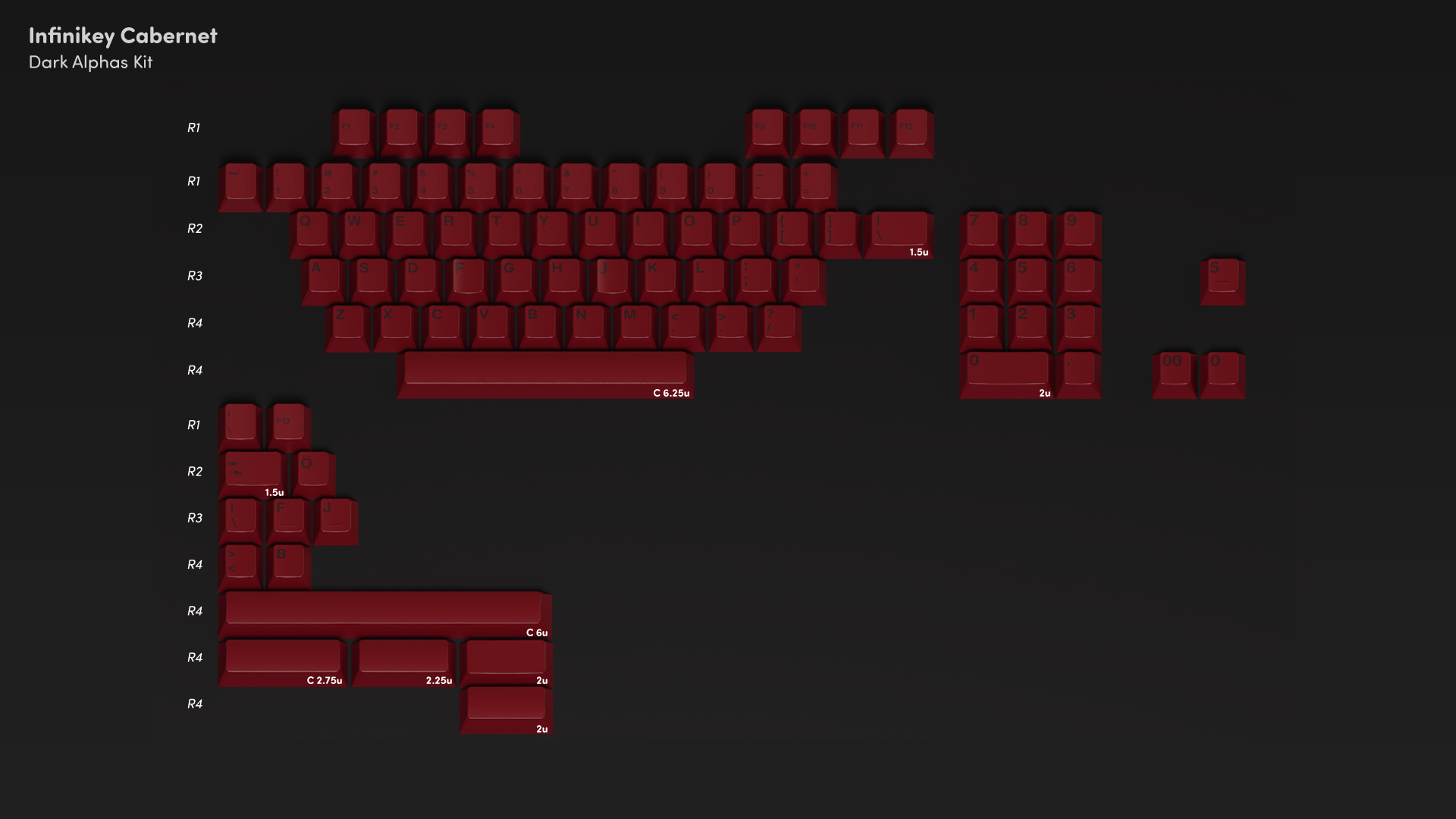 (In Stock) Infinikey Cabernet & Deskmats