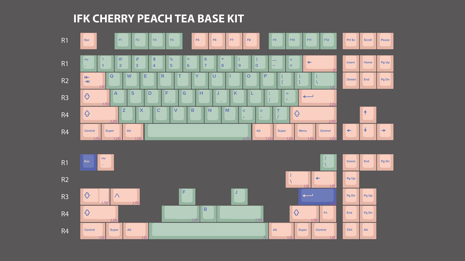 (In Stock) Infinikey Peach Tea