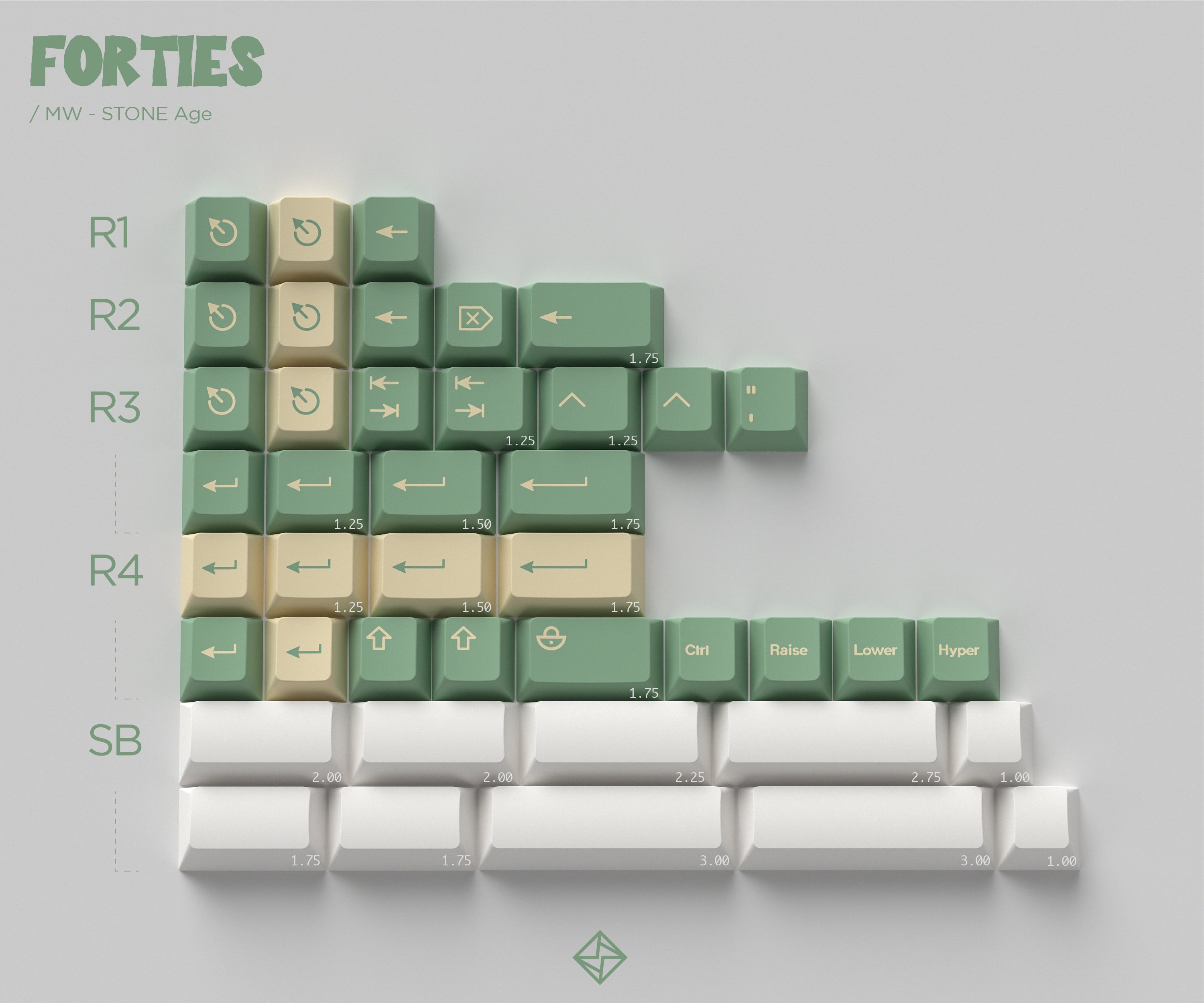 (Group Buy) MW Stone Age