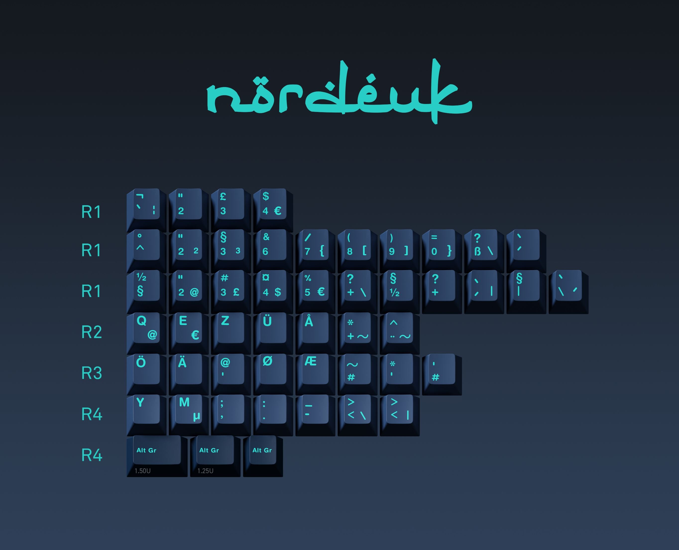 (Group Buy) GMK Arabian Sea