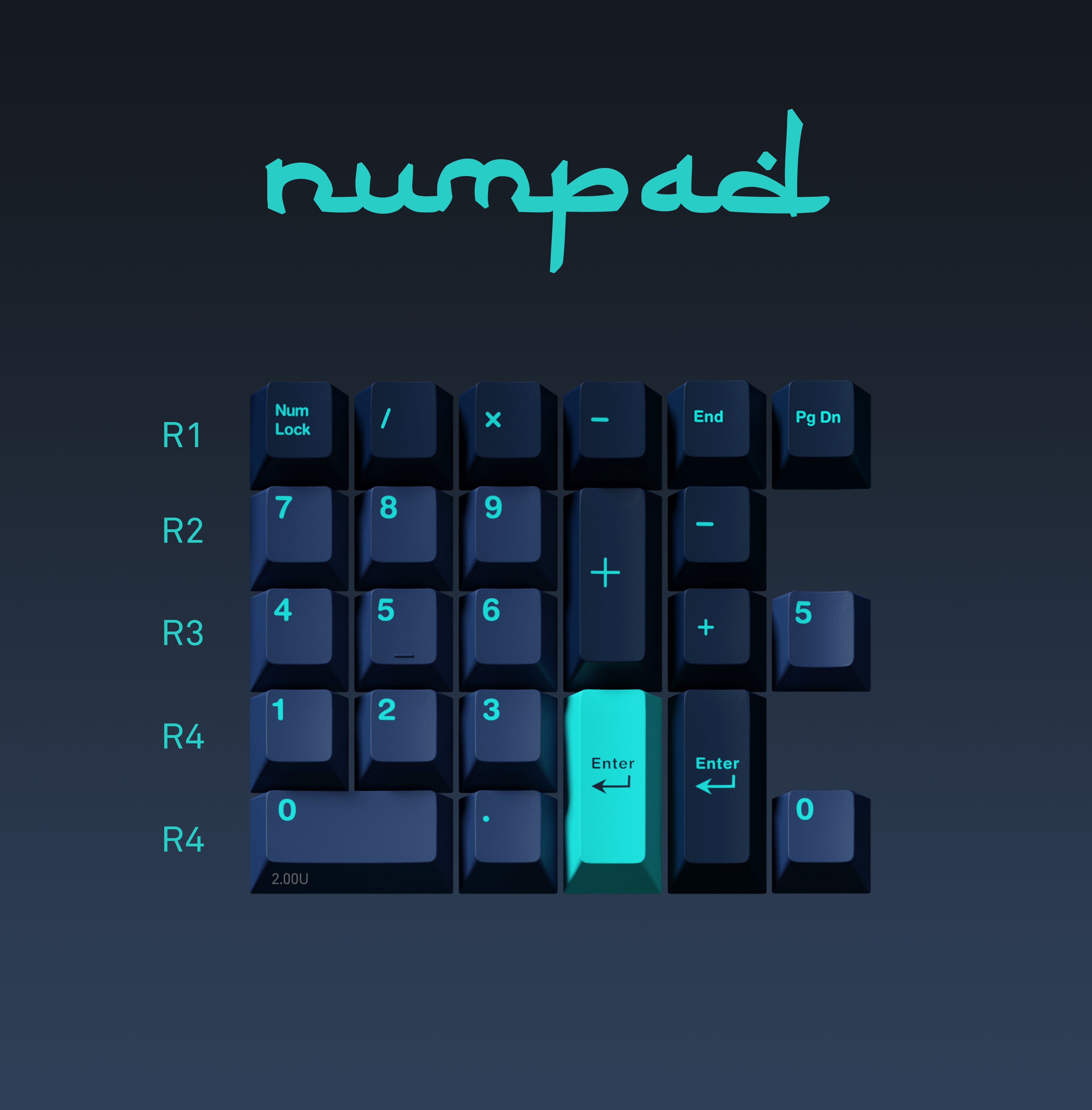 (Group Buy) GMK Arabian Sea