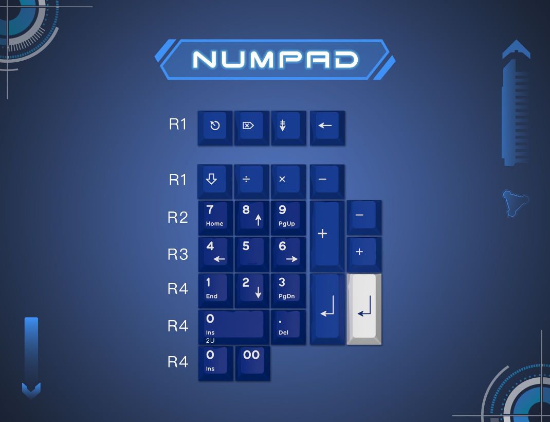 (Group Buy) DMK Third Space