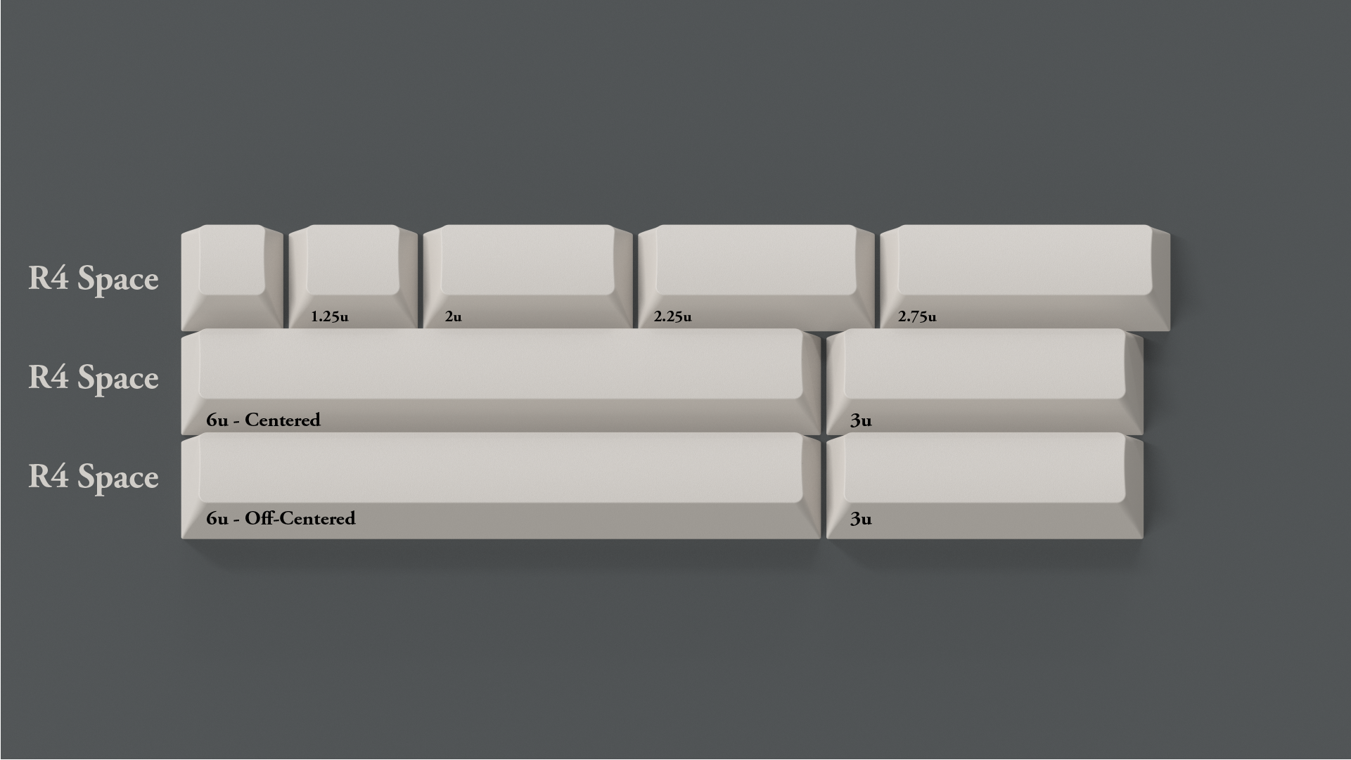 (In Stock) GMK Fundamentals