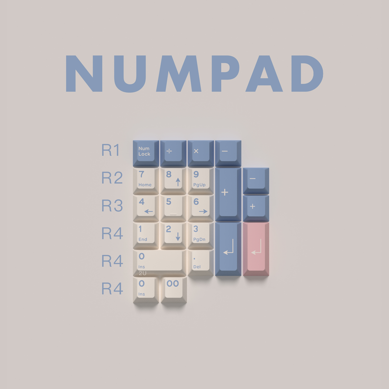 (Group Buy) Zero-G Fantasy Land Keycaps