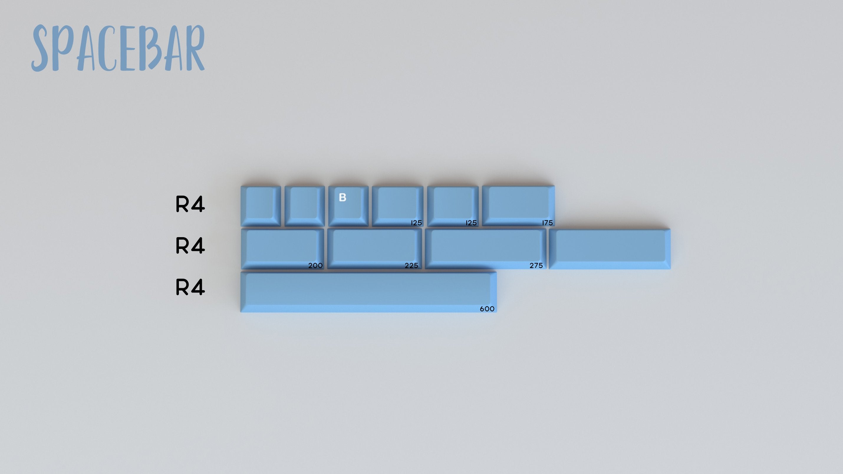 (Pre-Order) GMK Yeeti