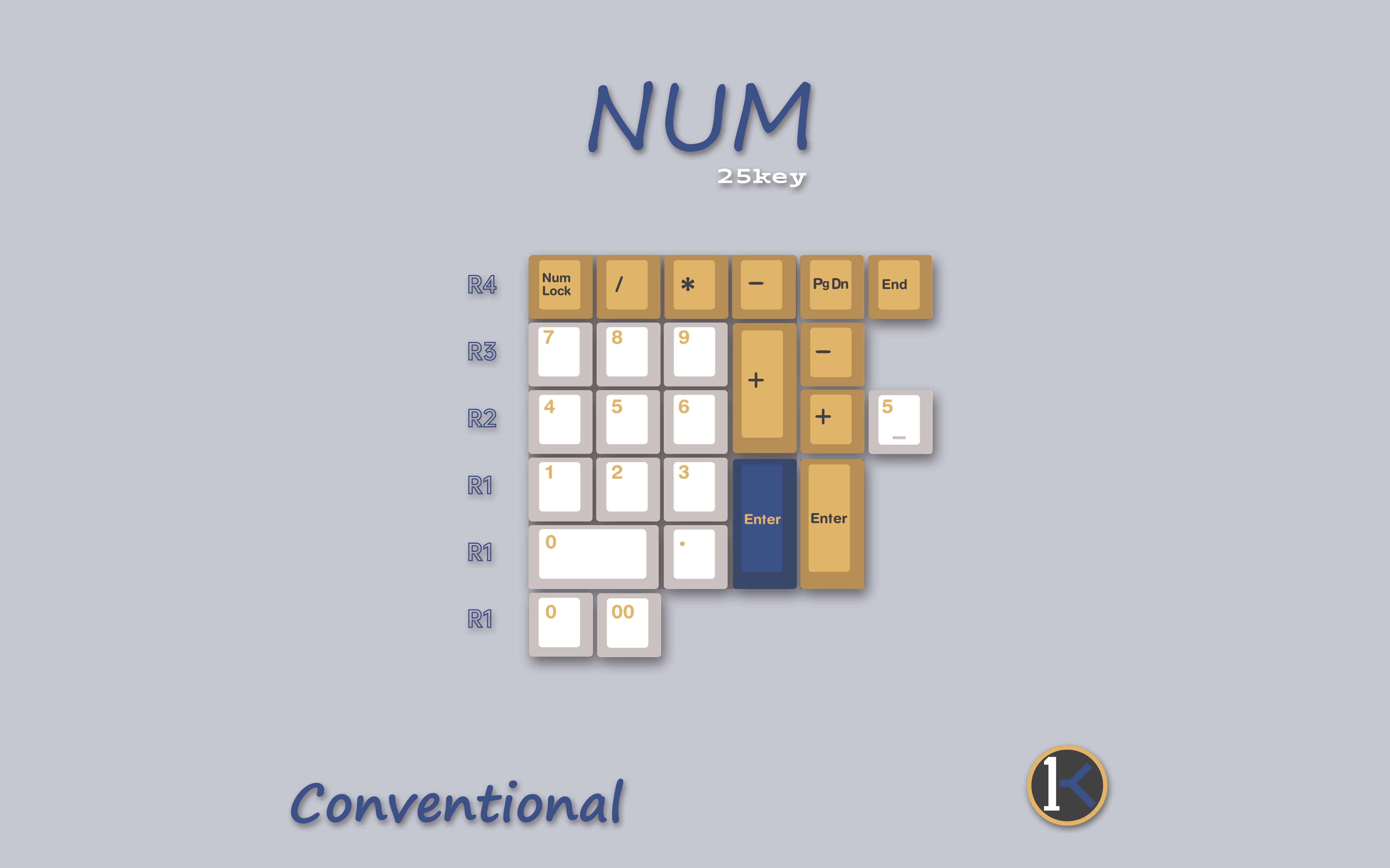 (Group Buy) Geekark PBT Lancelot