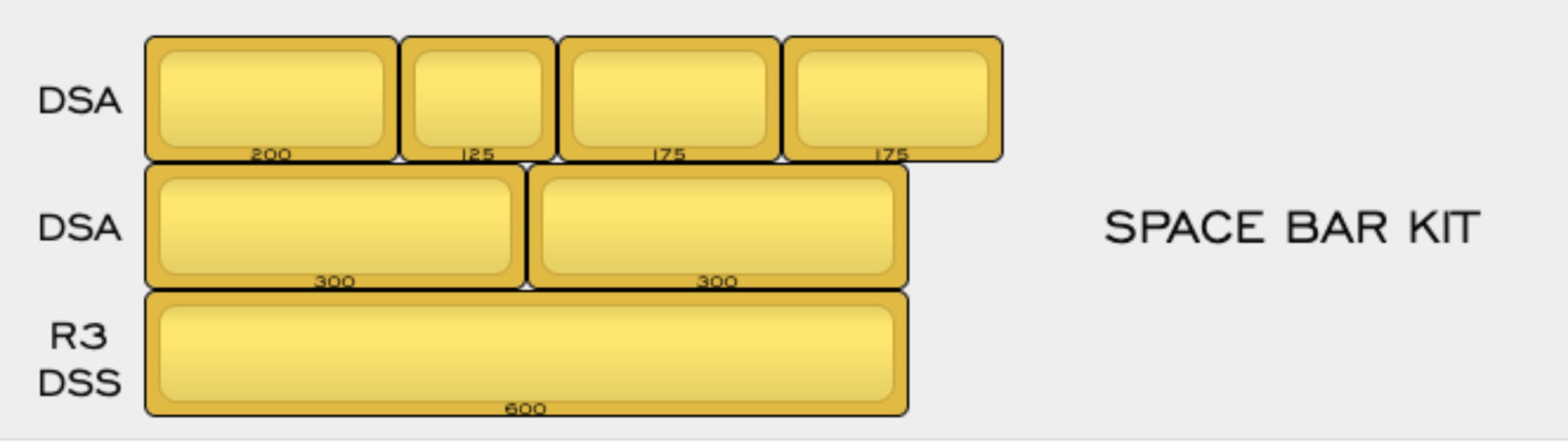 (Pre-Order) DSS Hand Work