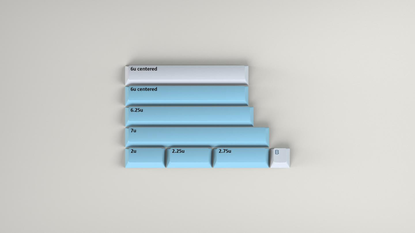 (Pre-Order) GMK Shoko R2