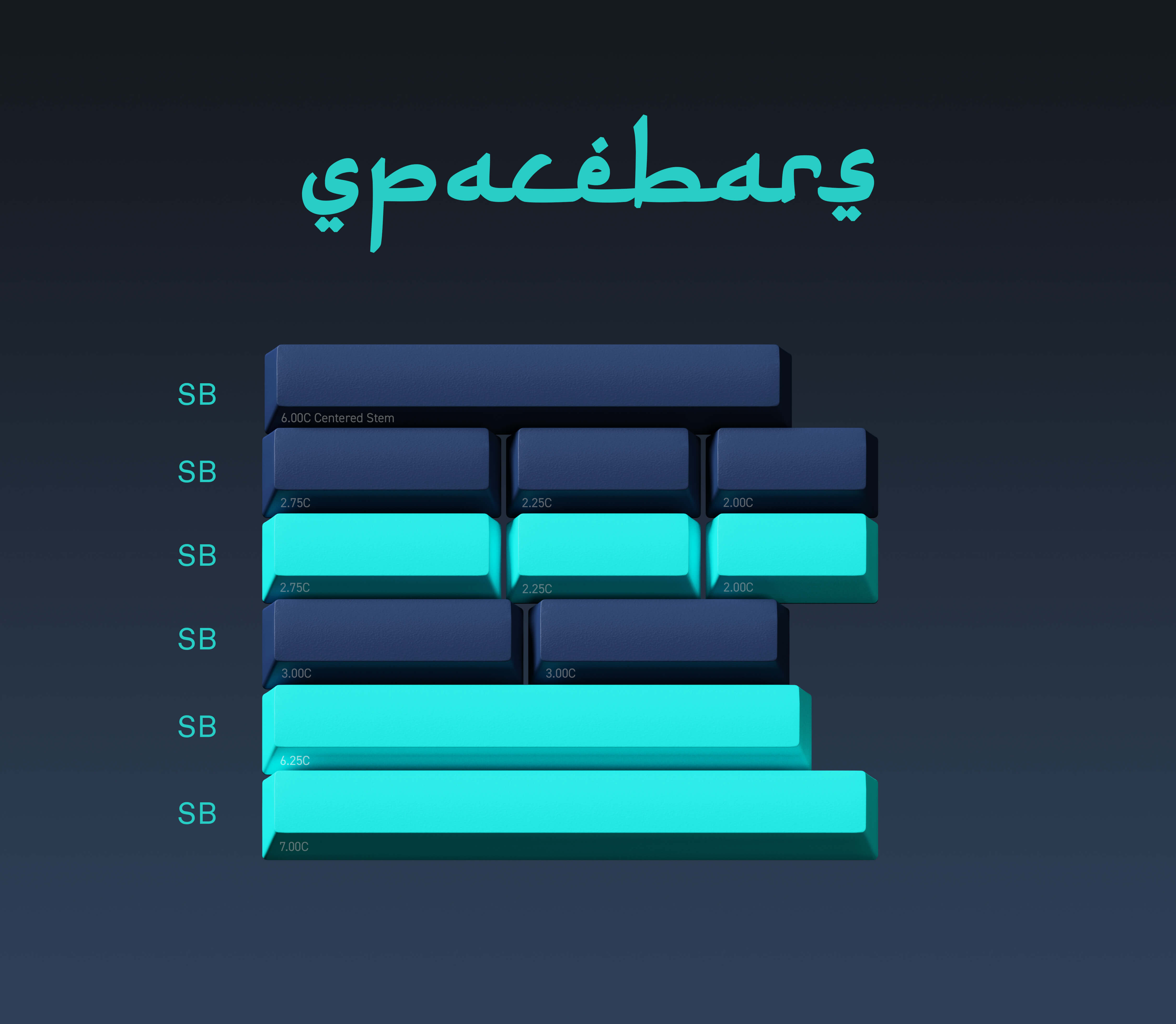 (Group Buy) GMK Arabian Sea