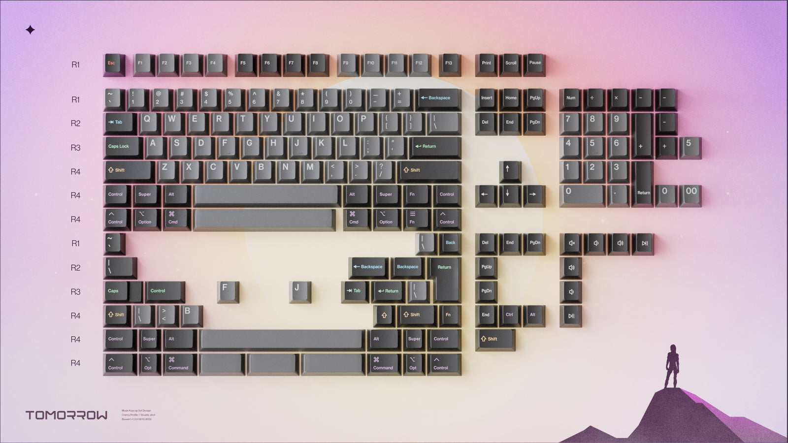 (Pre-Order) Mode Keycaps & Artisans